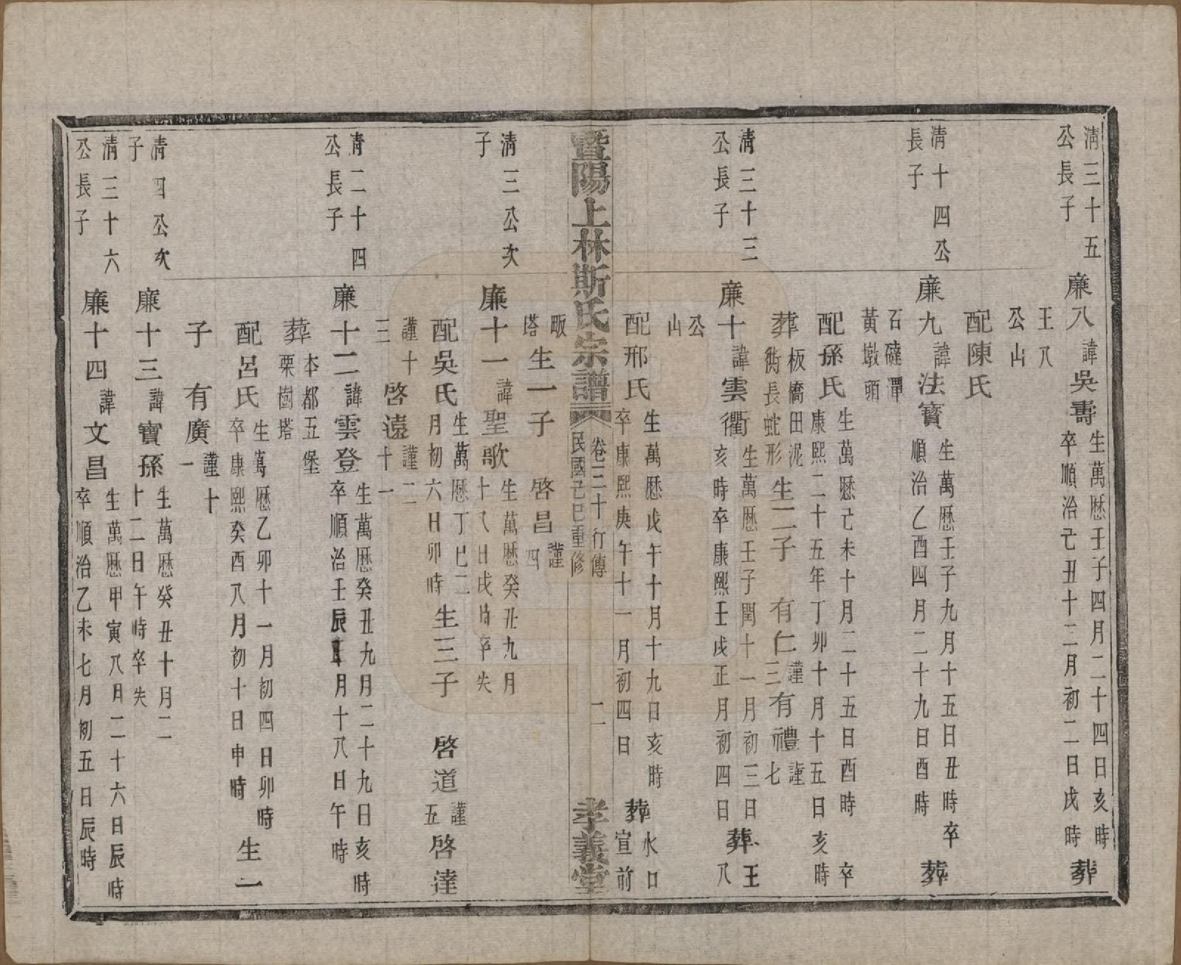 GTJP1326.斯.江苏江阴.暨阳上林斯氏宗谱六十八卷.民国十八年（1929）_030.pdf_第3页