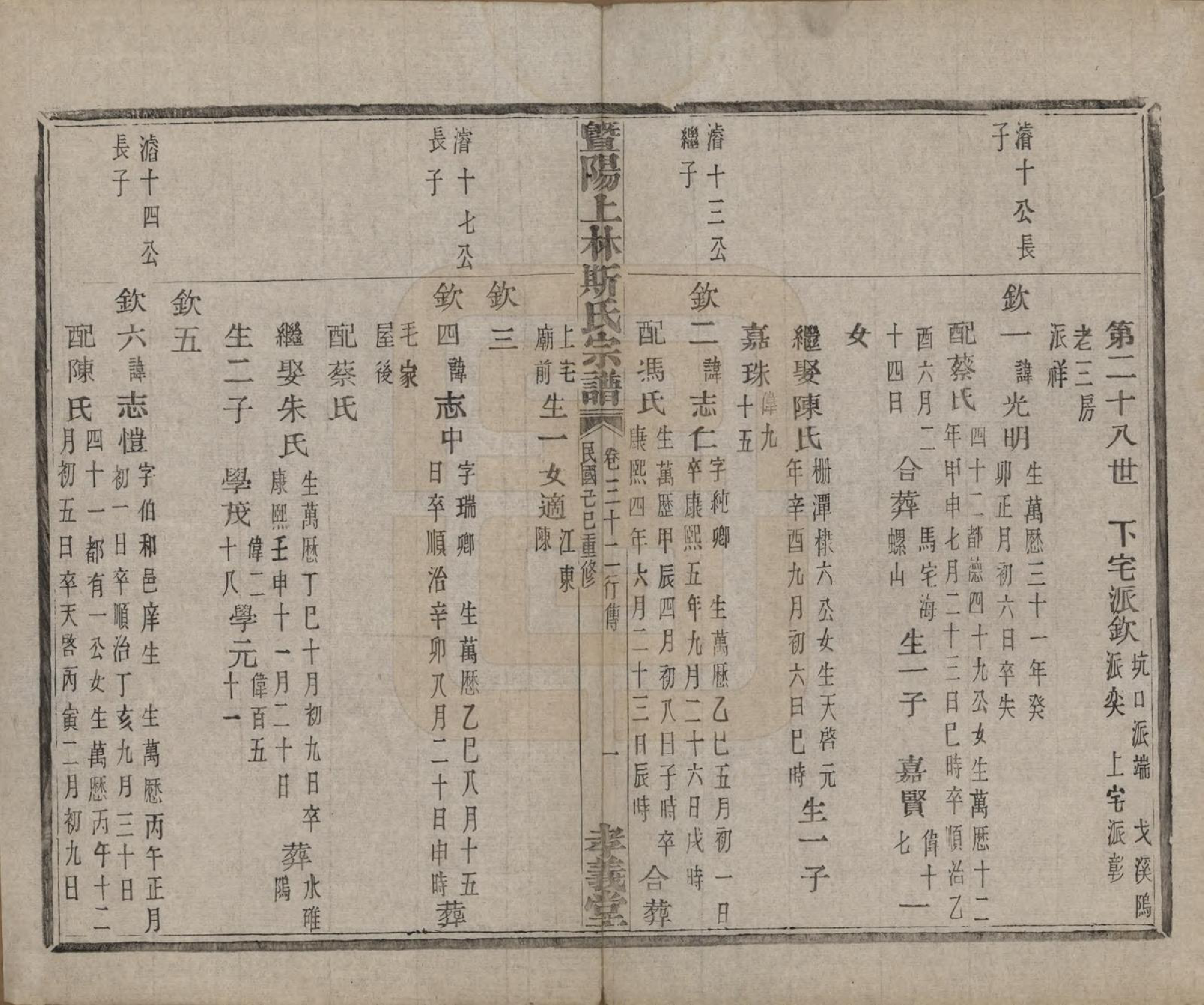 GTJP1326.斯.江苏江阴.暨阳上林斯氏宗谱六十八卷.民国十八年（1929）_032.pdf_第2页