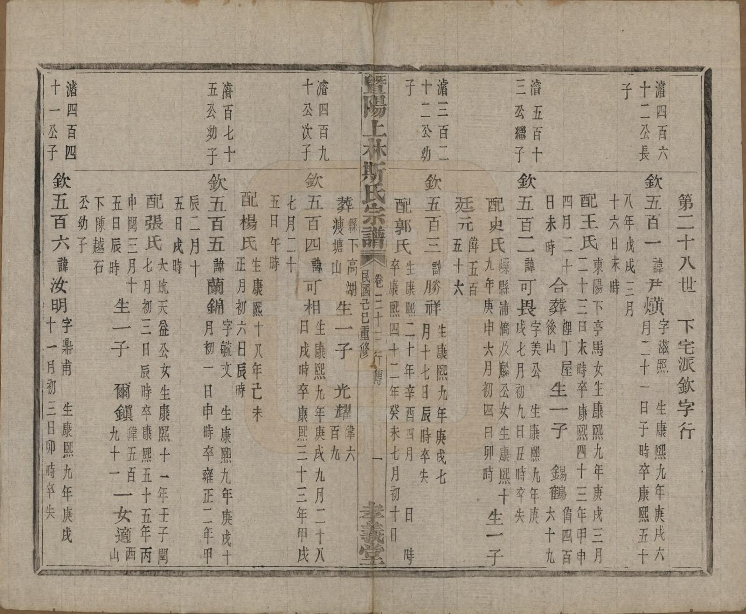 GTJP1326.斯.江苏江阴.暨阳上林斯氏宗谱六十八卷.民国十八年（1929）_033.pdf_第2页