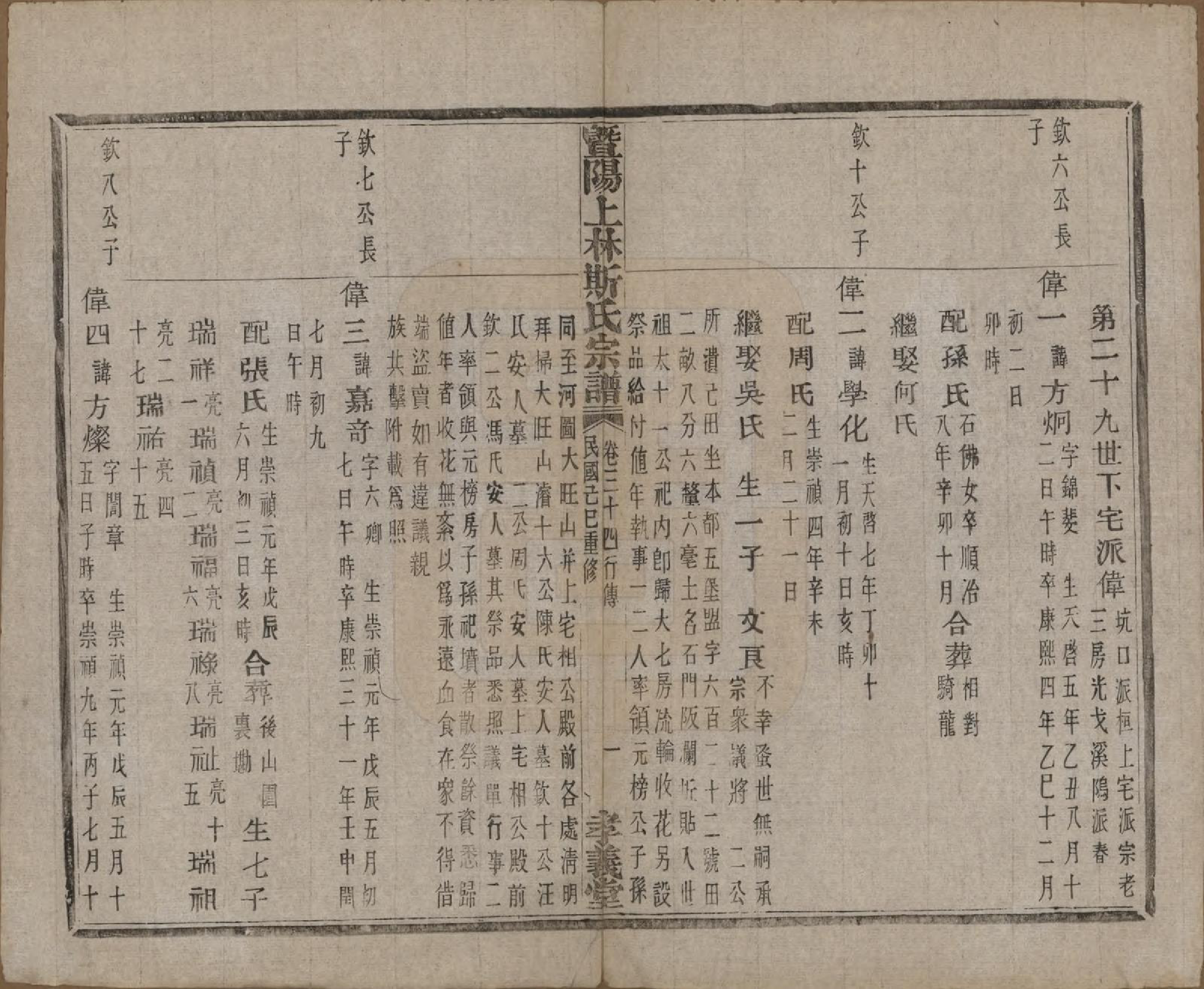 GTJP1326.斯.江苏江阴.暨阳上林斯氏宗谱六十八卷.民国十八年（1929）_034.pdf_第2页