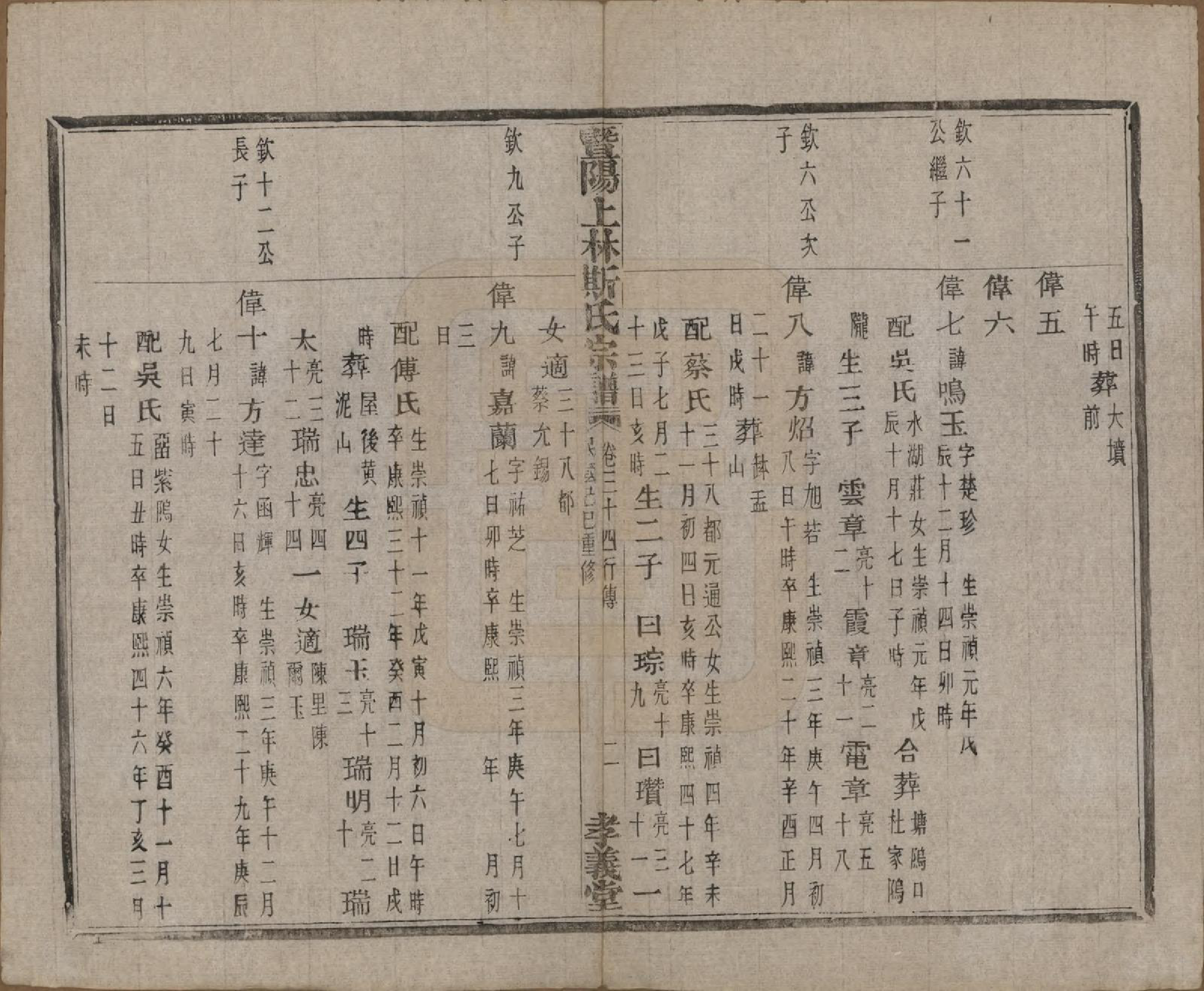 GTJP1326.斯.江苏江阴.暨阳上林斯氏宗谱六十八卷.民国十八年（1929）_034.pdf_第3页