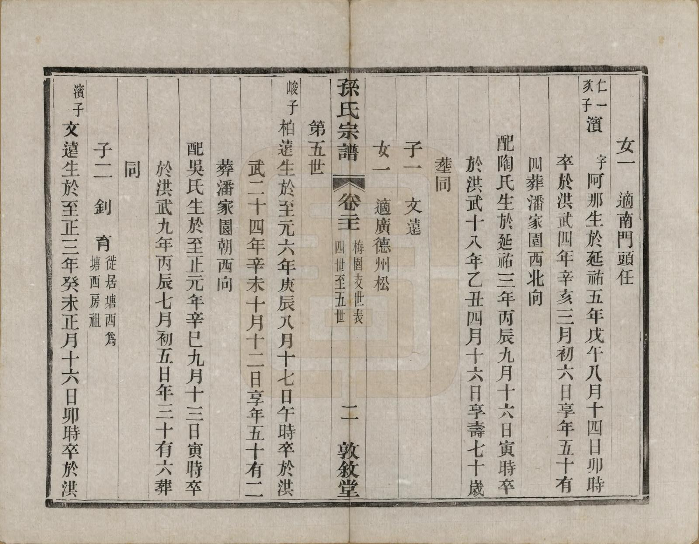 GTJP1350.孙.江苏溧阳.孙氏宗谱二十八卷.民国三年（1914）_021.pdf_第2页