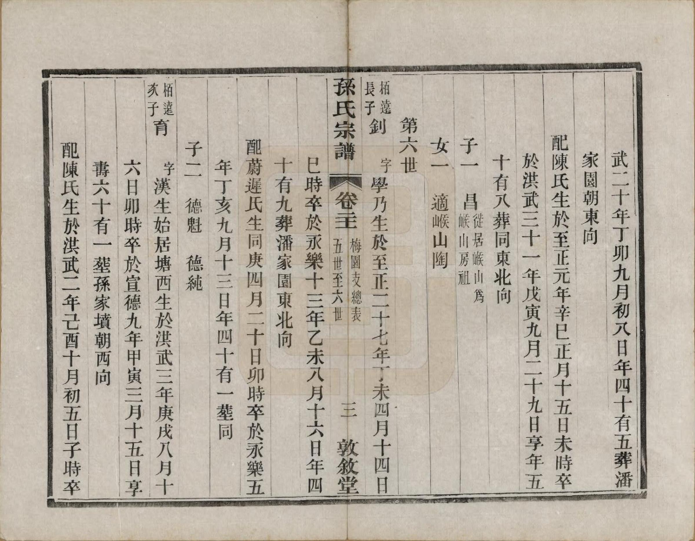 GTJP1350.孙.江苏溧阳.孙氏宗谱二十八卷.民国三年（1914）_021.pdf_第3页