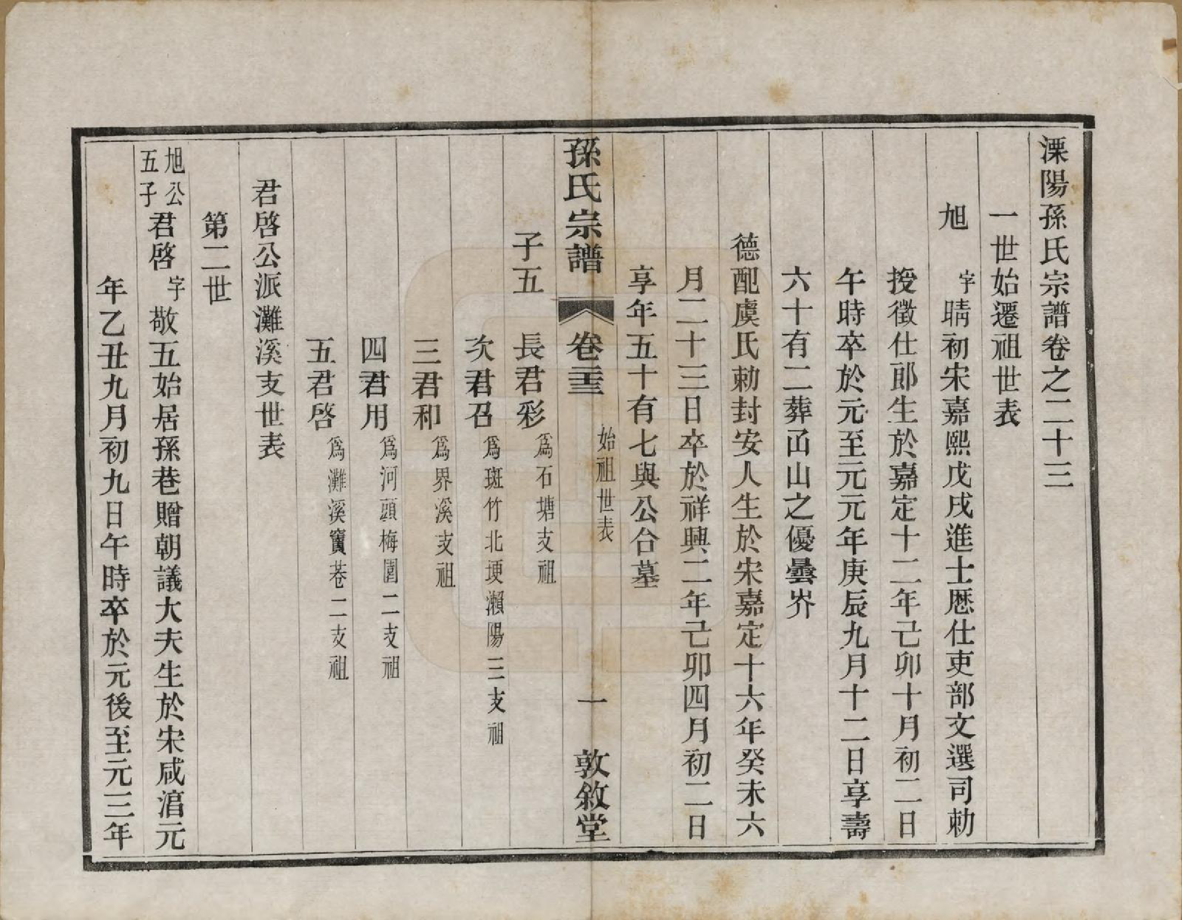 GTJP1350.孙.江苏溧阳.孙氏宗谱二十八卷.民国三年（1914）_023.pdf_第1页