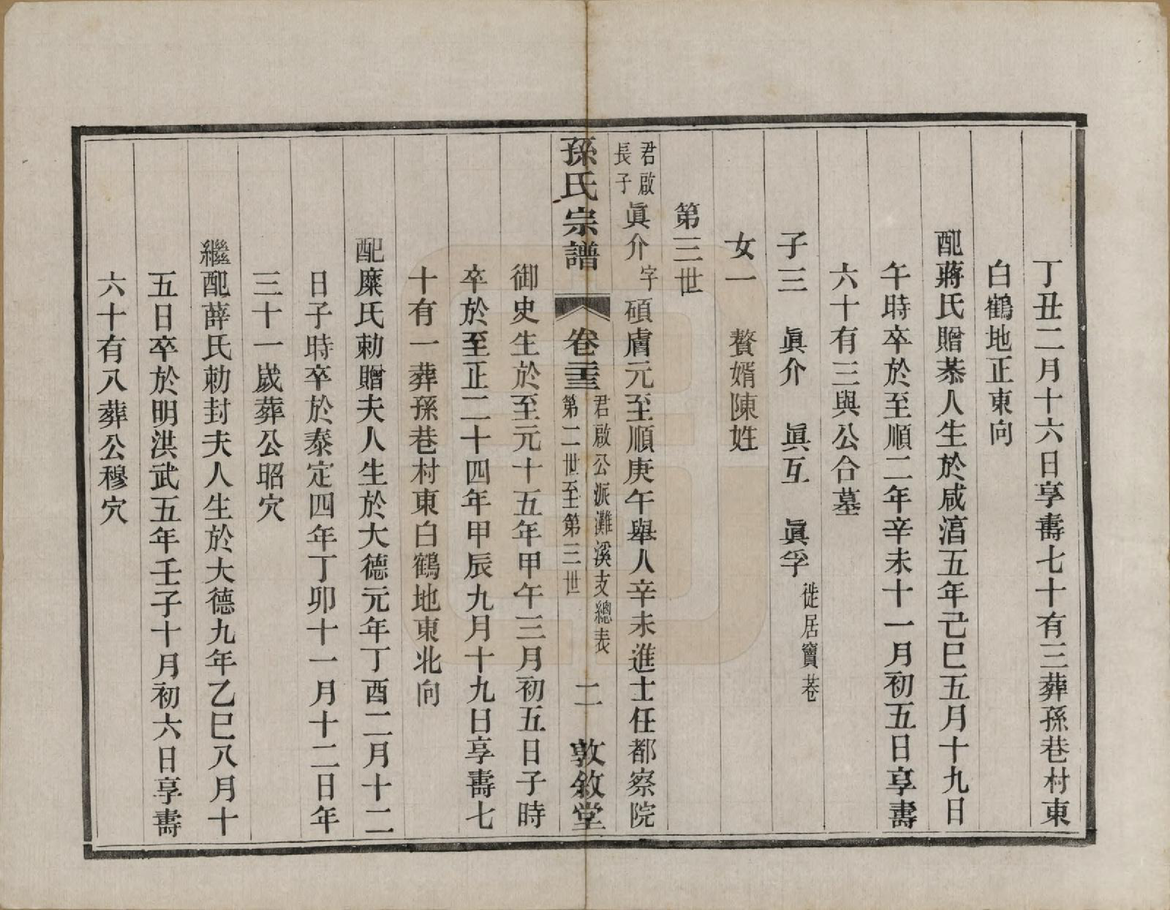 GTJP1350.孙.江苏溧阳.孙氏宗谱二十八卷.民国三年（1914）_023.pdf_第2页
