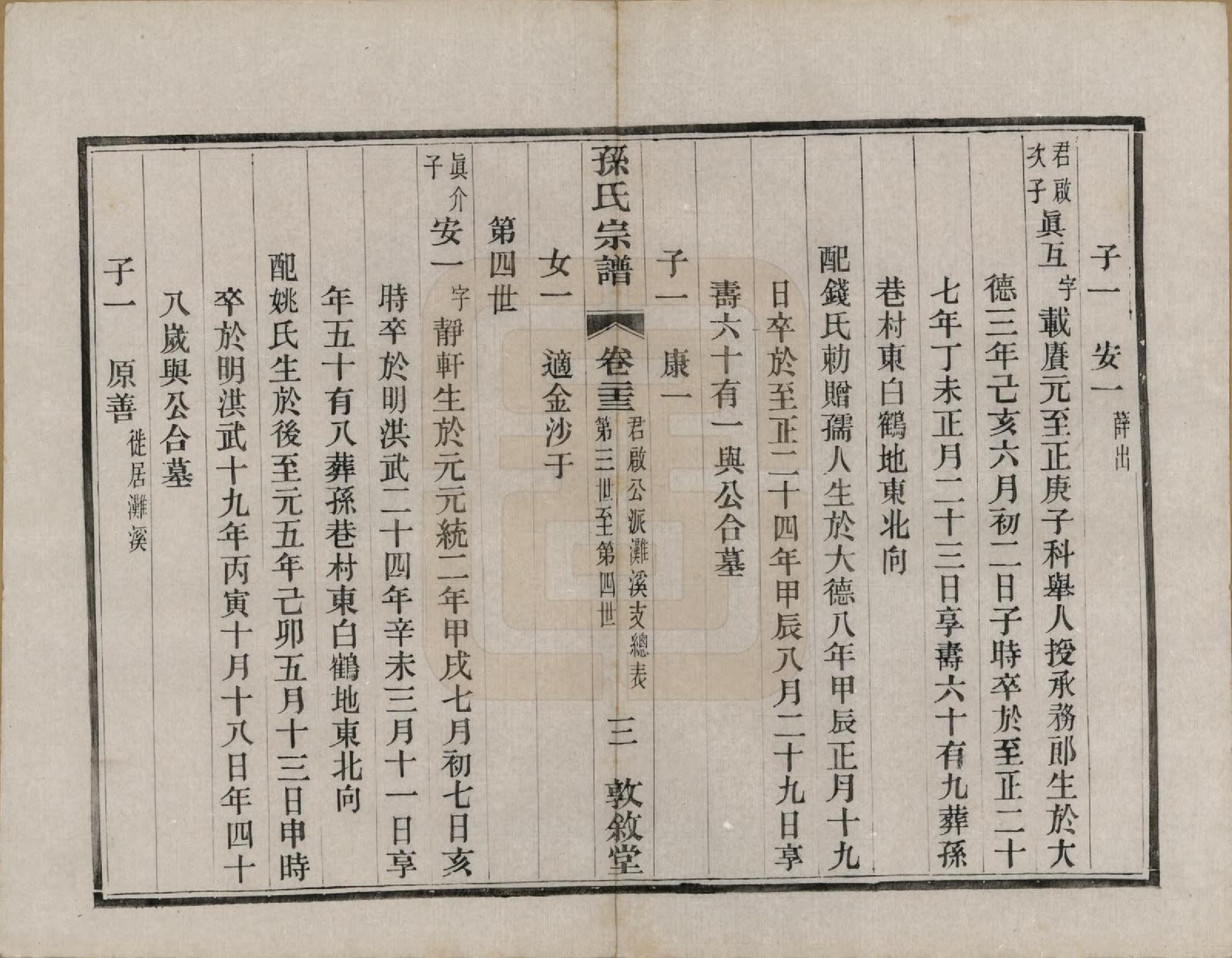 GTJP1350.孙.江苏溧阳.孙氏宗谱二十八卷.民国三年（1914）_023.pdf_第3页