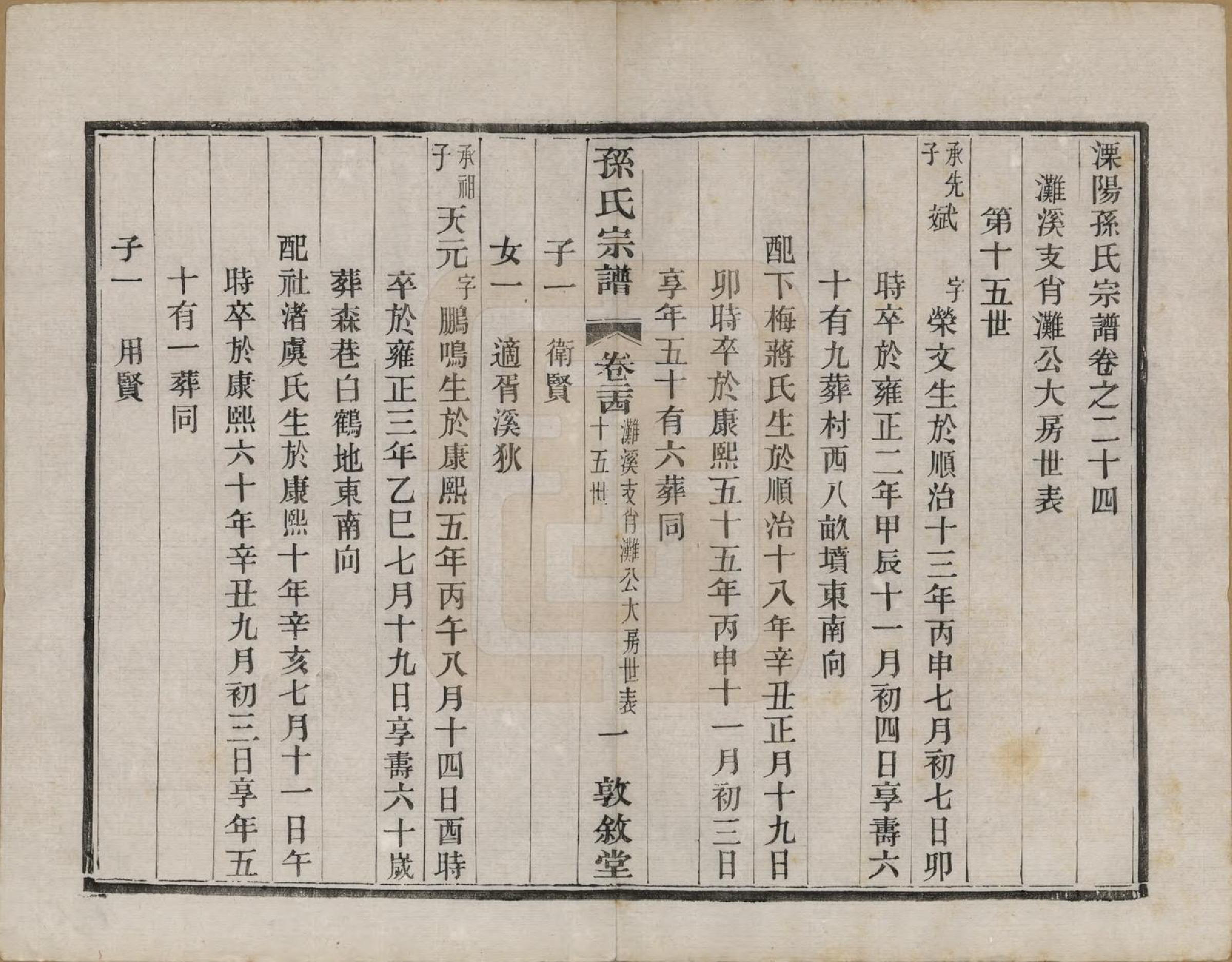 GTJP1350.孙.江苏溧阳.孙氏宗谱二十八卷.民国三年（1914）_024.pdf_第1页