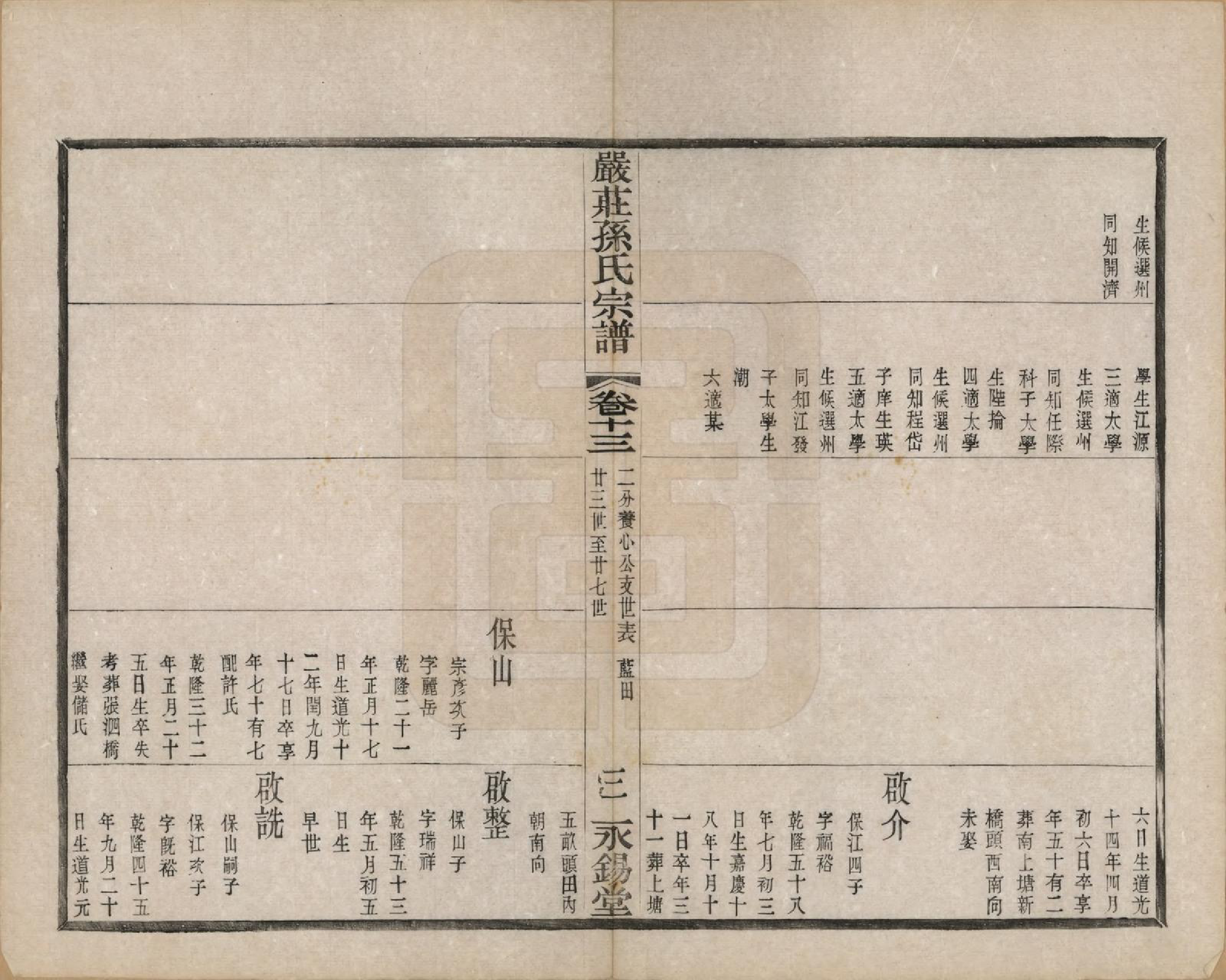 GTJP1351.孙.江苏阳羡.严庄孙氏宗谱二十四卷.民国三十年（1941）_013.pdf_第3页