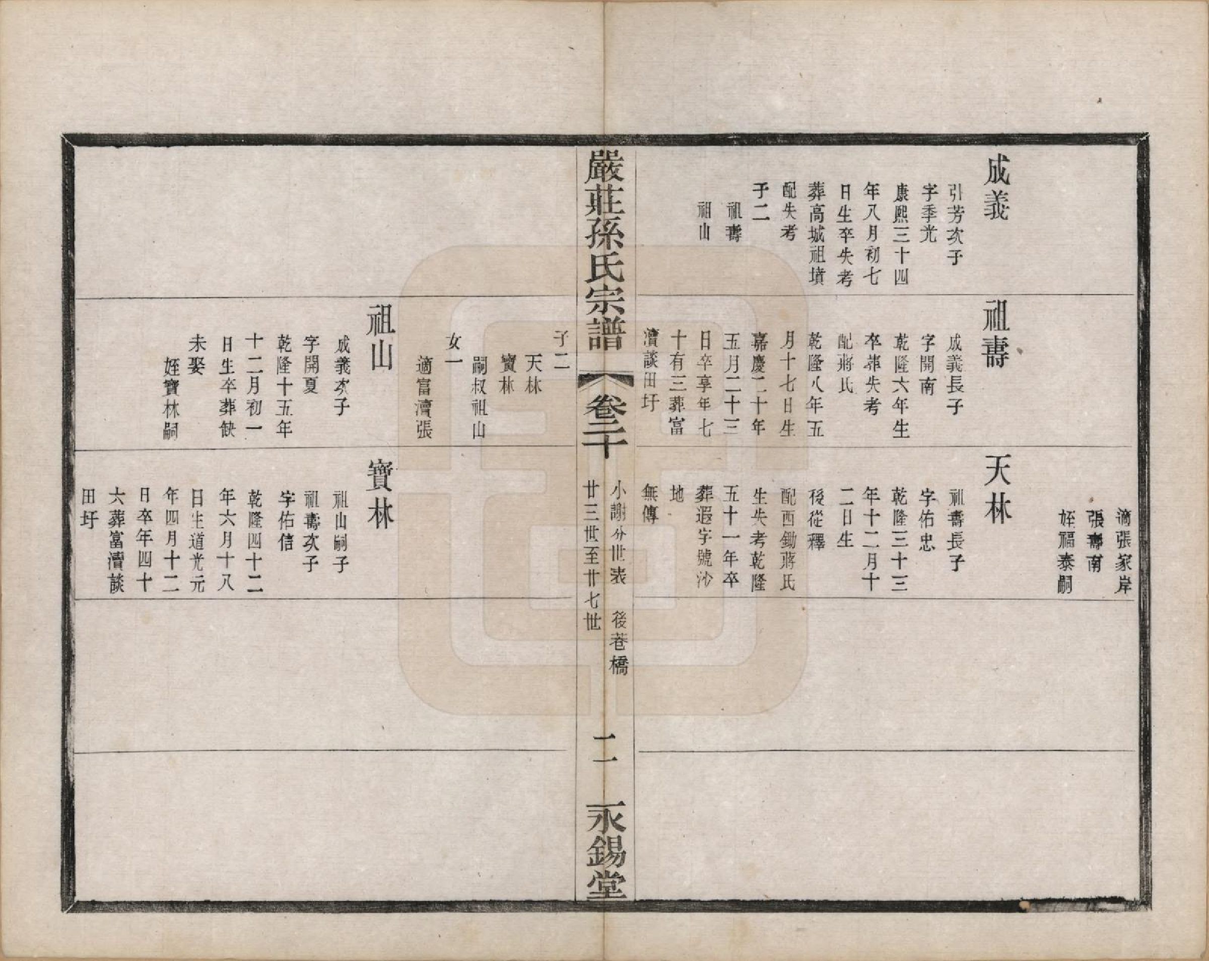 GTJP1351.孙.江苏阳羡.严庄孙氏宗谱二十四卷.民国三十年（1941）_020.pdf_第2页