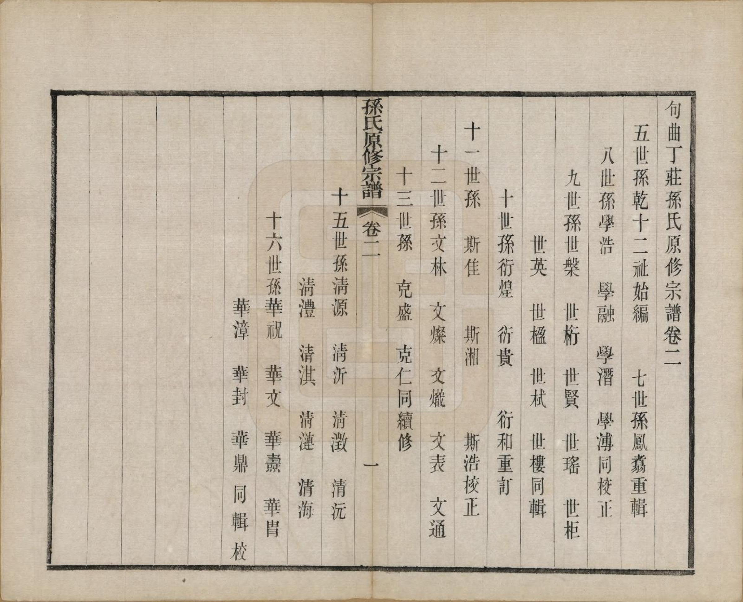 GTJP1361.孙.江苏句容.句曲丁庄孙氏原修宗谱十卷.民国十一年（1922）_002.pdf_第1页