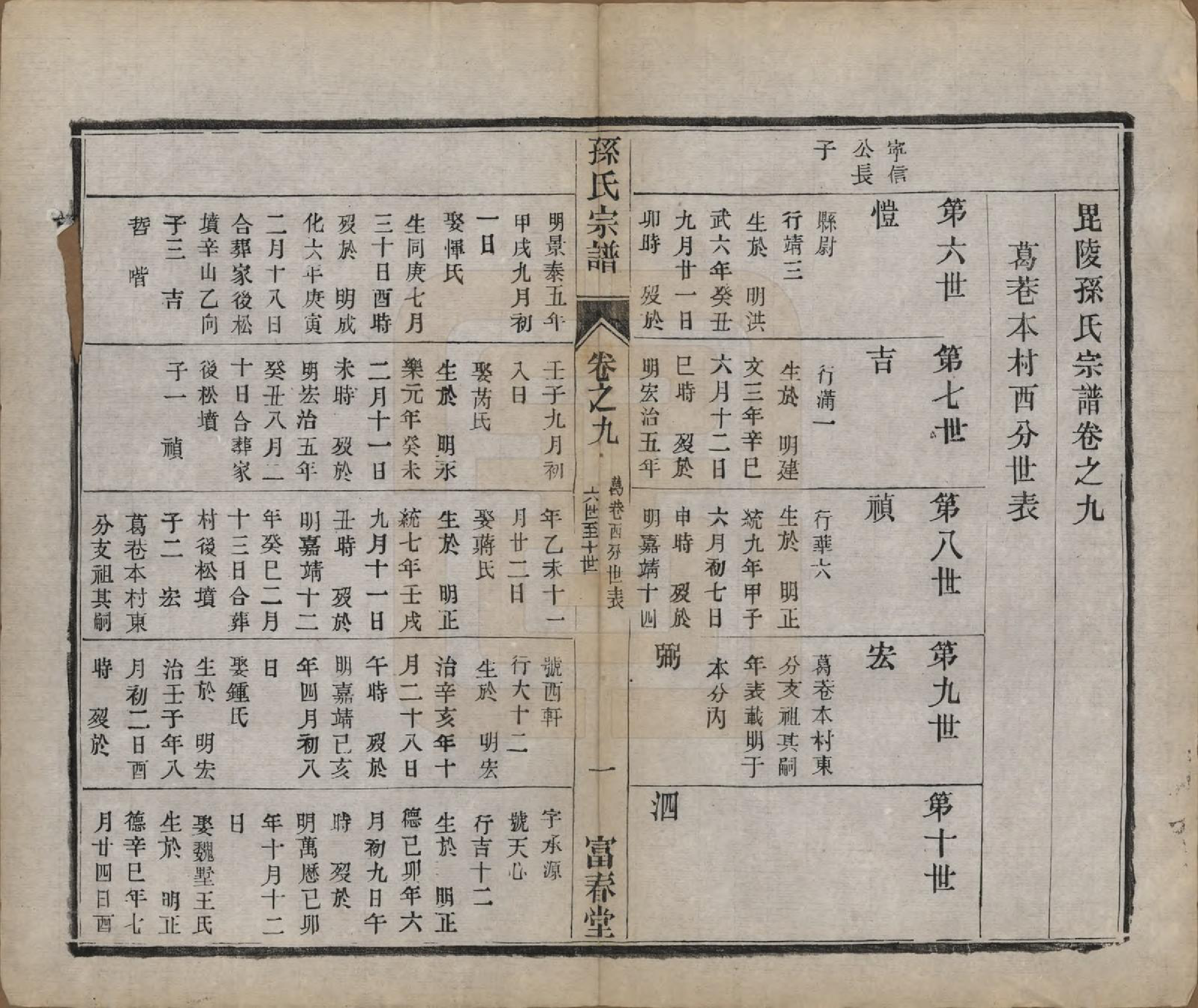 GTJP1363.孙.江苏毗陵.葛巷孙氏宗谱十六卷.民国十一年（1922）_009.pdf_第1页