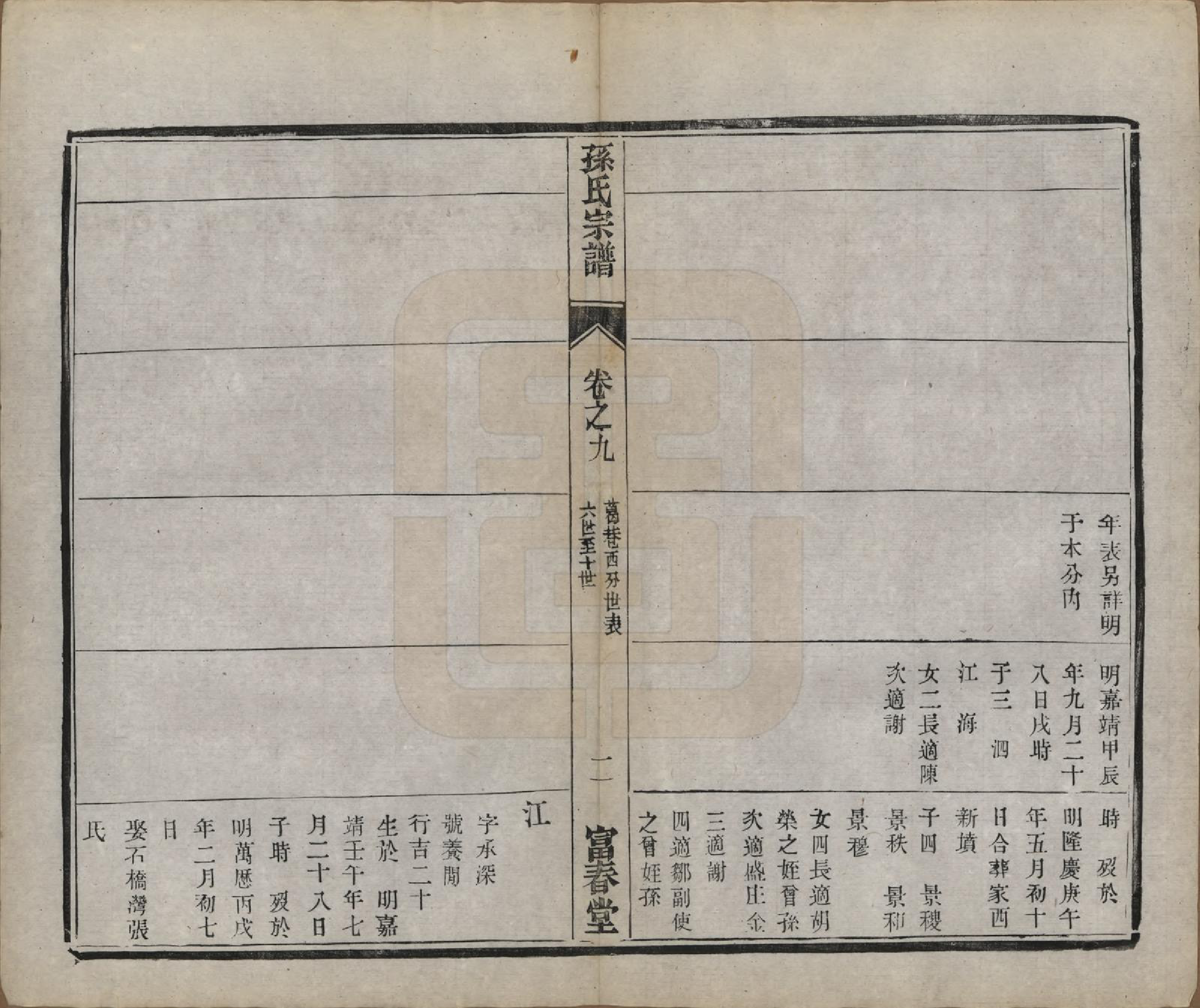 GTJP1363.孙.江苏毗陵.葛巷孙氏宗谱十六卷.民国十一年（1922）_009.pdf_第2页