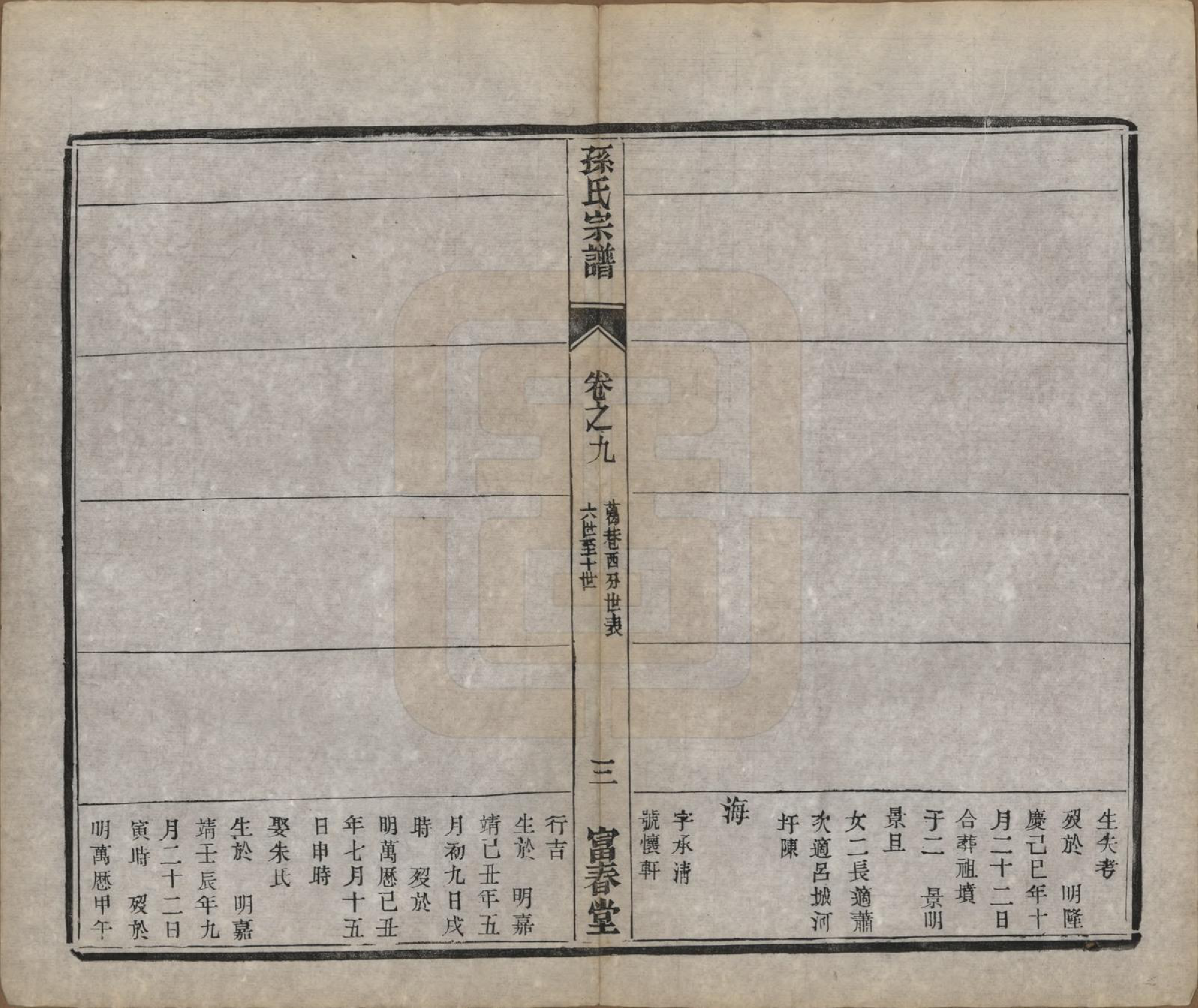 GTJP1363.孙.江苏毗陵.葛巷孙氏宗谱十六卷.民国十一年（1922）_009.pdf_第3页