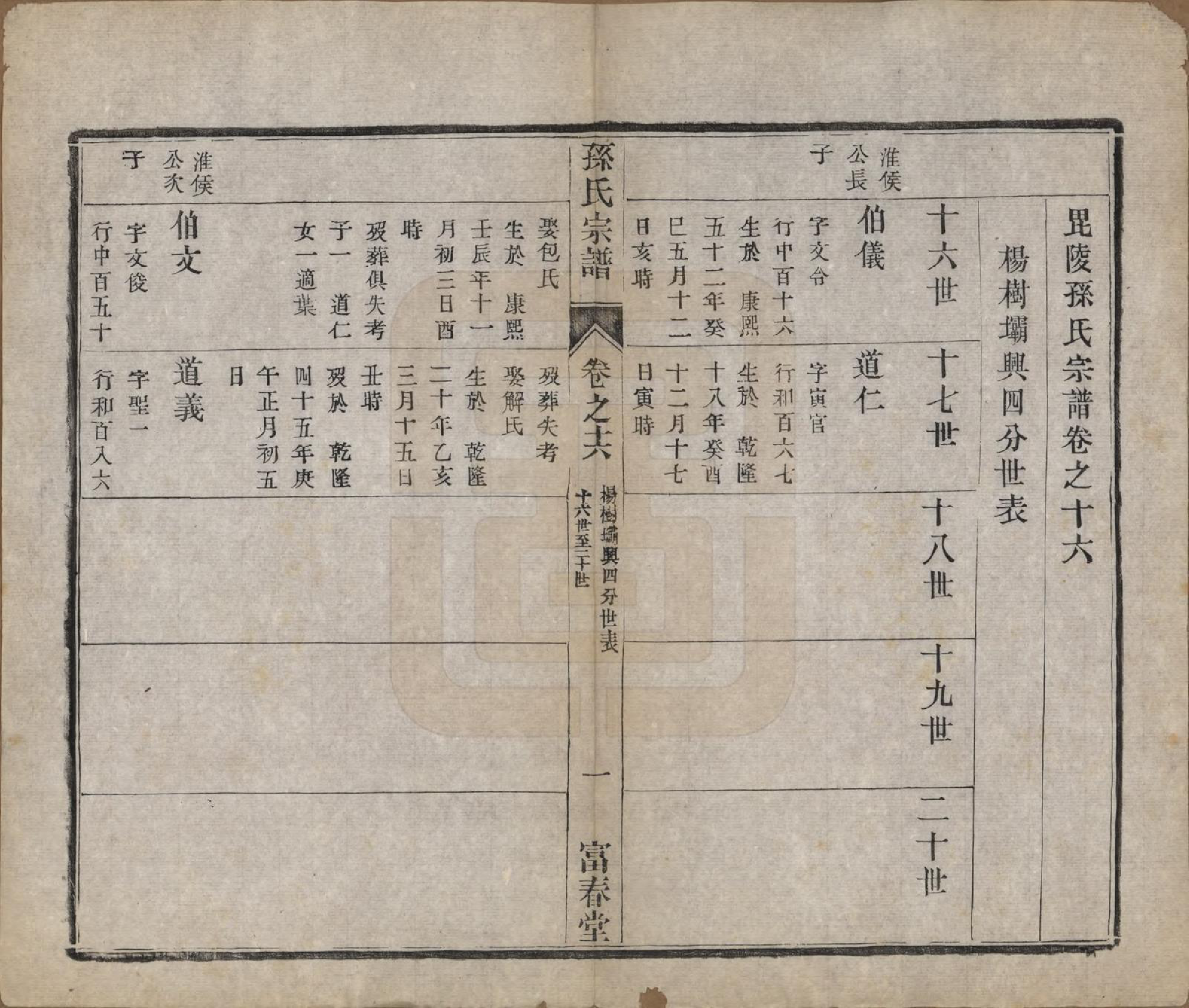 GTJP1363.孙.江苏毗陵.葛巷孙氏宗谱十六卷.民国十一年（1922）_016.pdf_第1页