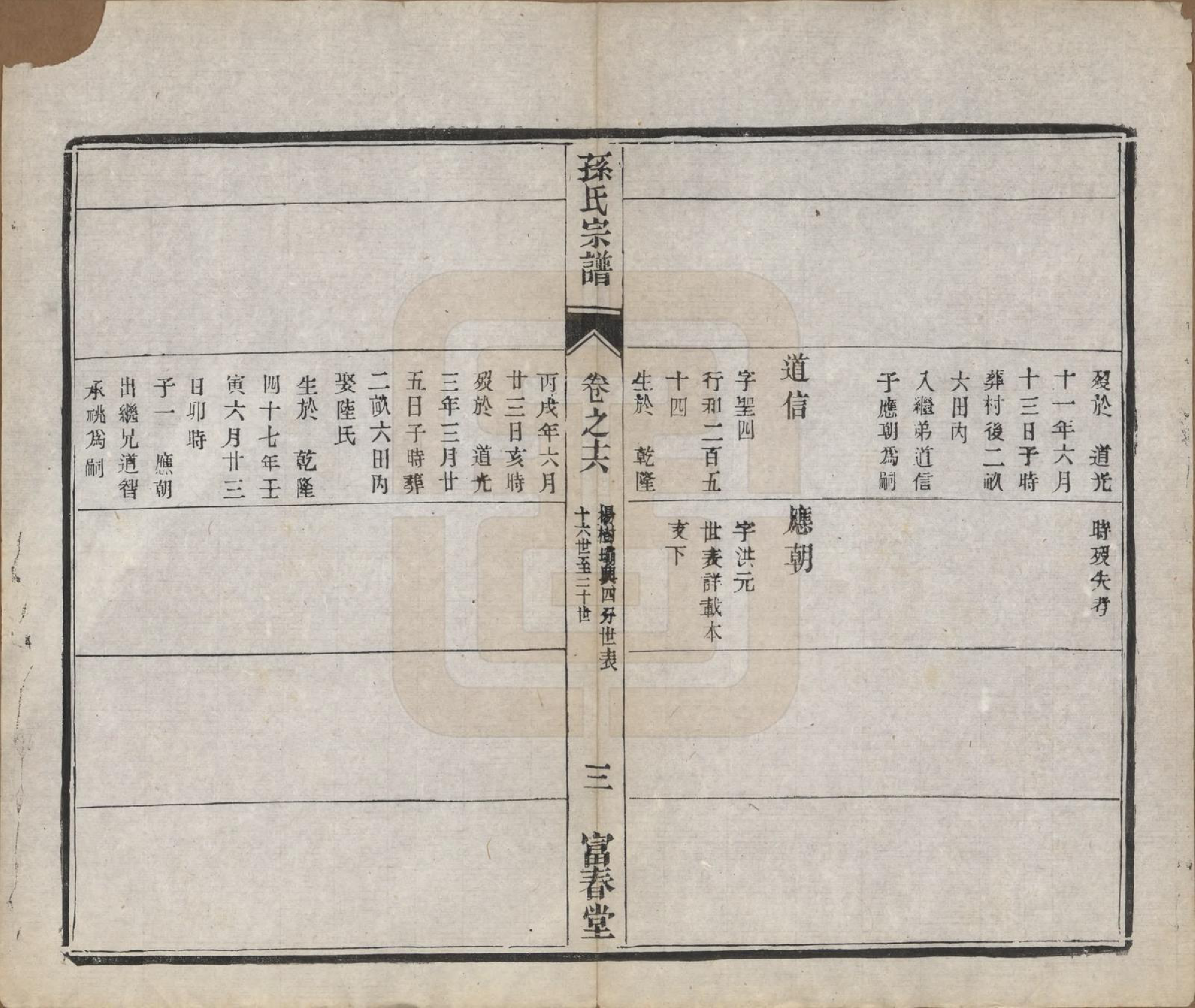GTJP1363.孙.江苏毗陵.葛巷孙氏宗谱十六卷.民国十一年（1922）_016.pdf_第3页