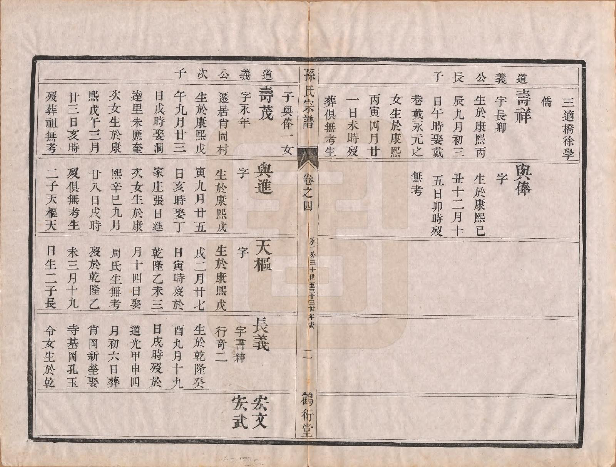 GTJP1368.孙.江苏丹阳.前观孙氏宗谱六卷.清光绪三年（1877）_004.pdf_第2页