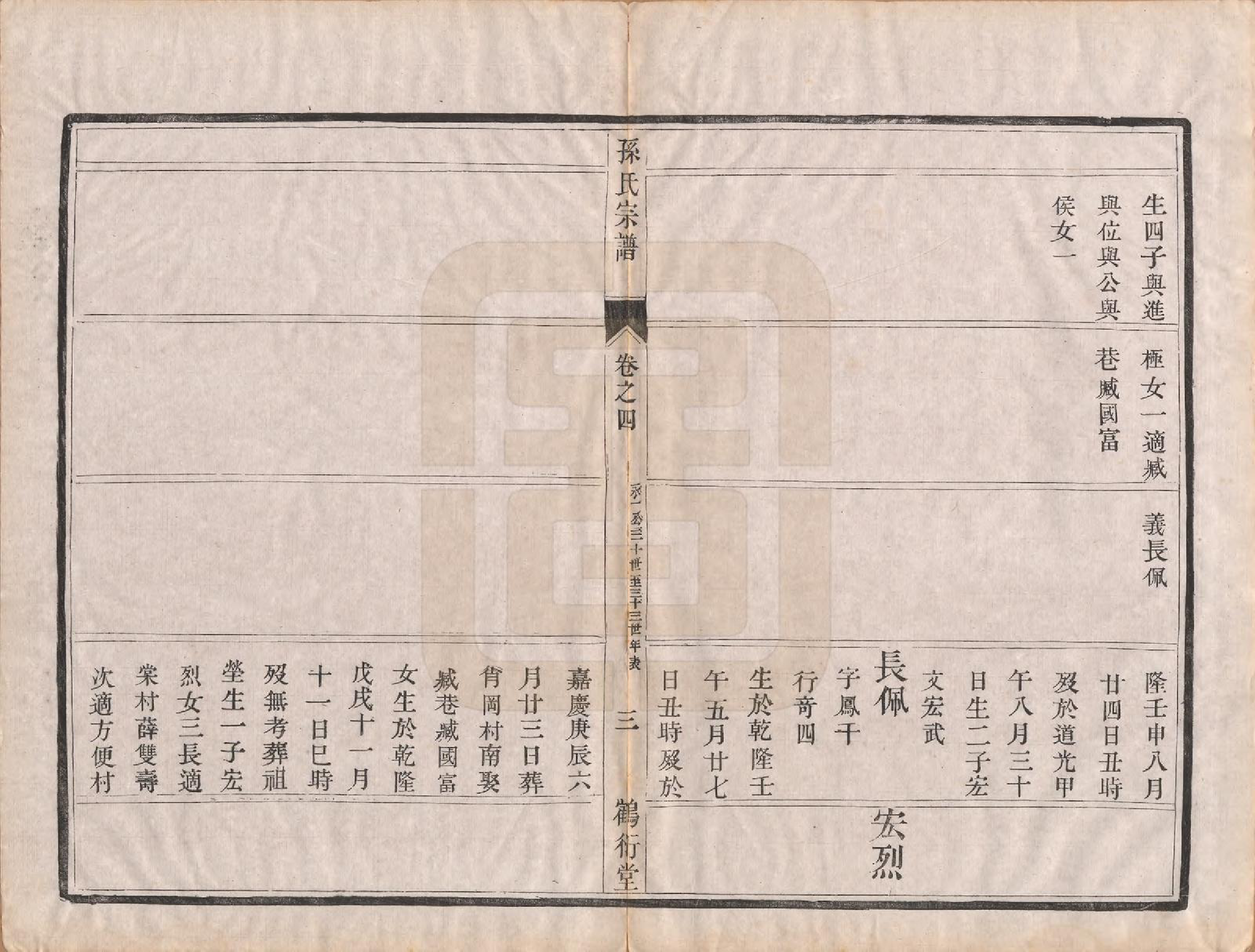 GTJP1368.孙.江苏丹阳.前观孙氏宗谱六卷.清光绪三年（1877）_004.pdf_第3页