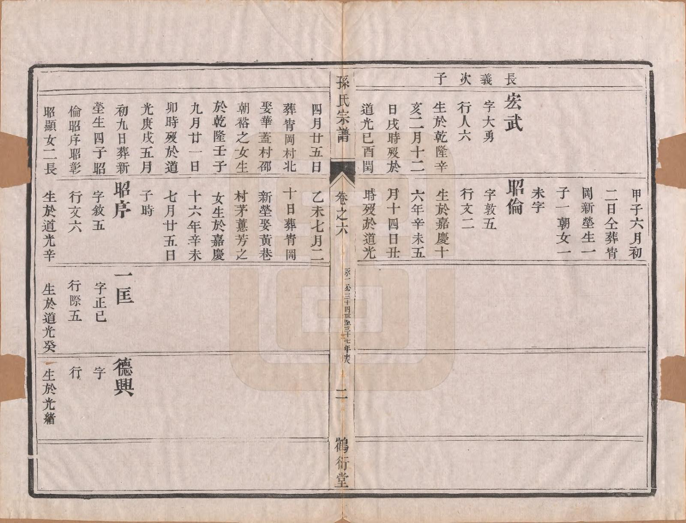 GTJP1368.孙.江苏丹阳.前观孙氏宗谱六卷.清光绪三年（1877）_006.pdf_第2页