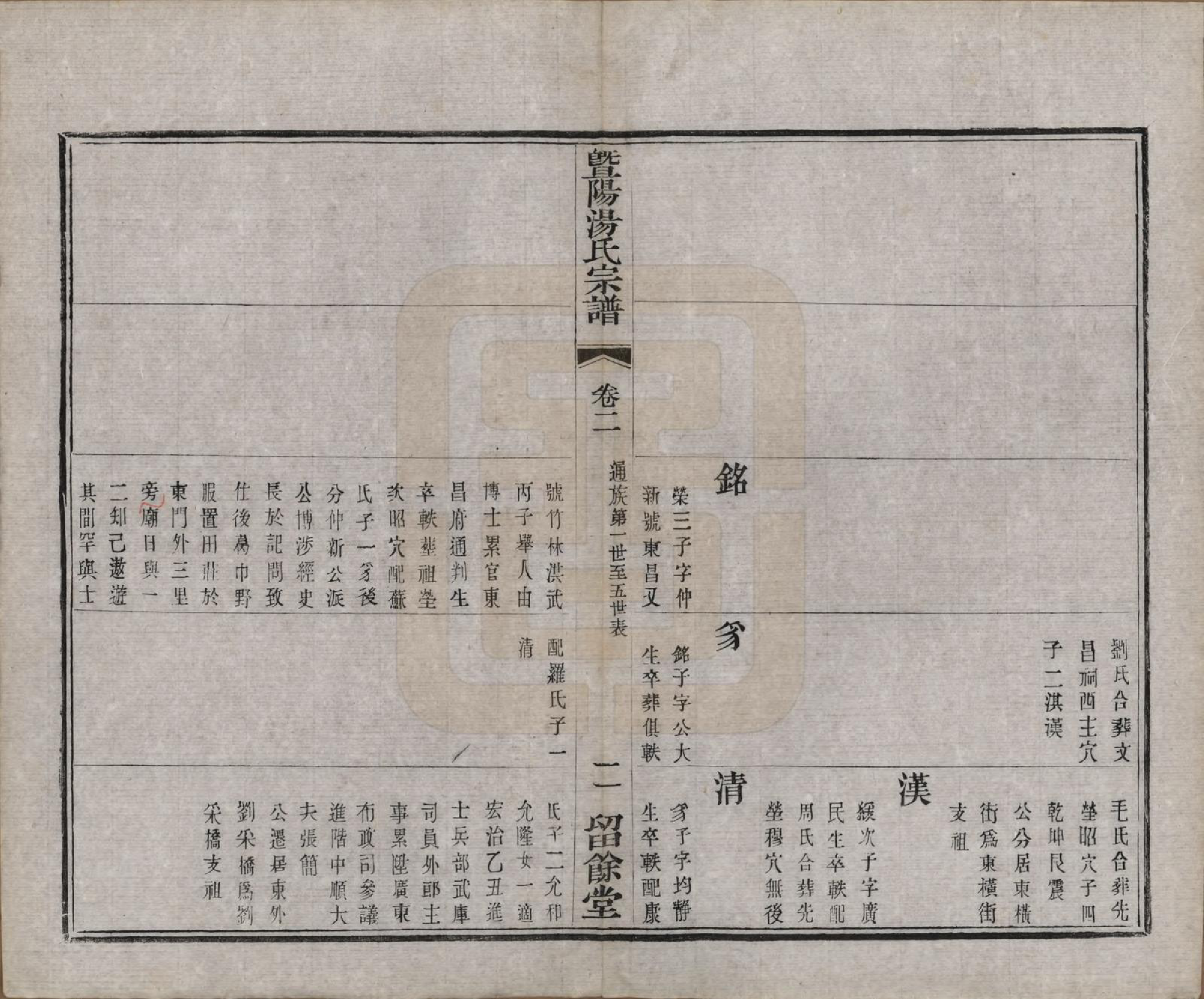 GTJP1392.汤.江苏江阴.暨阳汤氏宗谱十八卷首一卷.清光绪三十三年（1907）_002.pdf_第3页