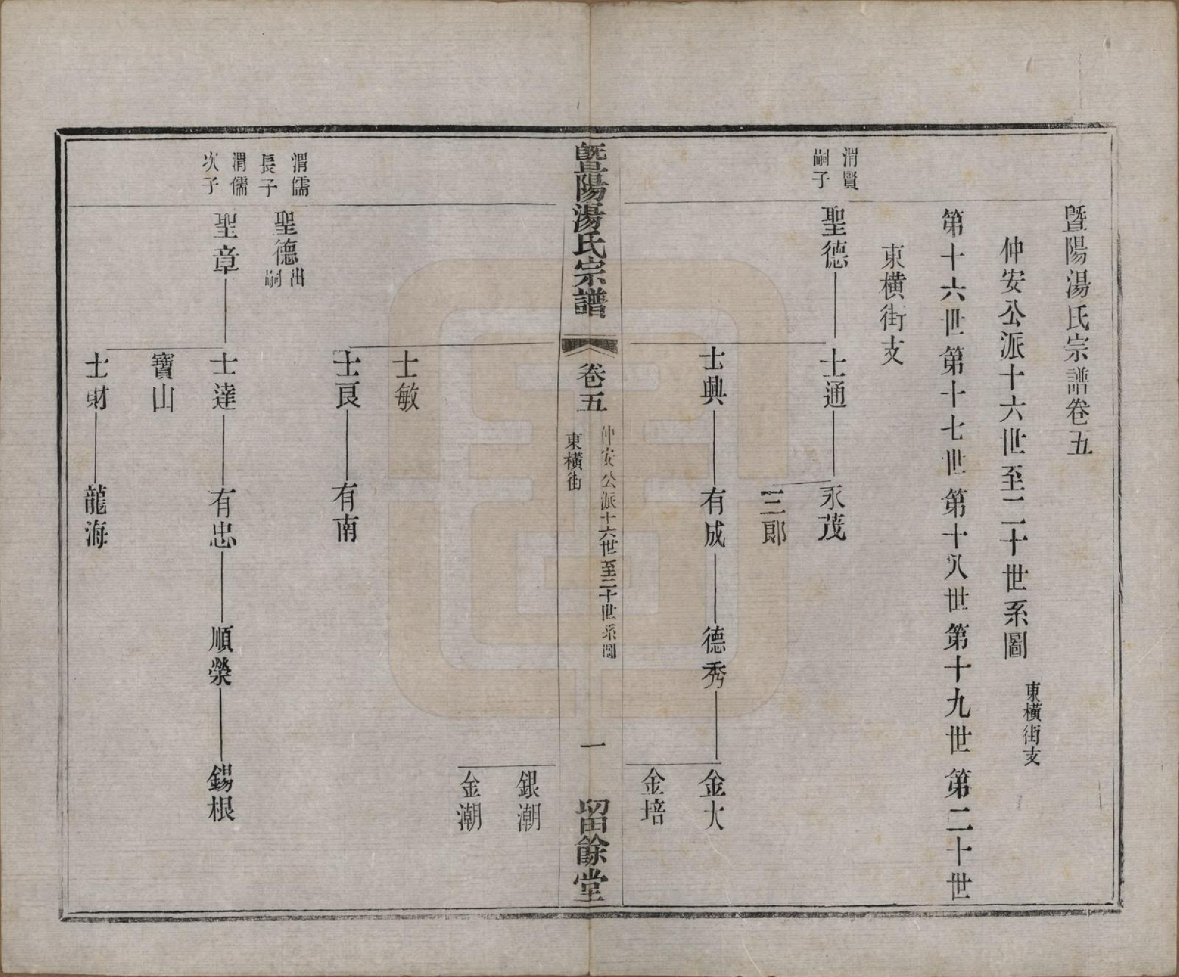 GTJP1392.汤.江苏江阴.暨阳汤氏宗谱十八卷首一卷.清光绪三十三年（1907）_005.pdf_第1页