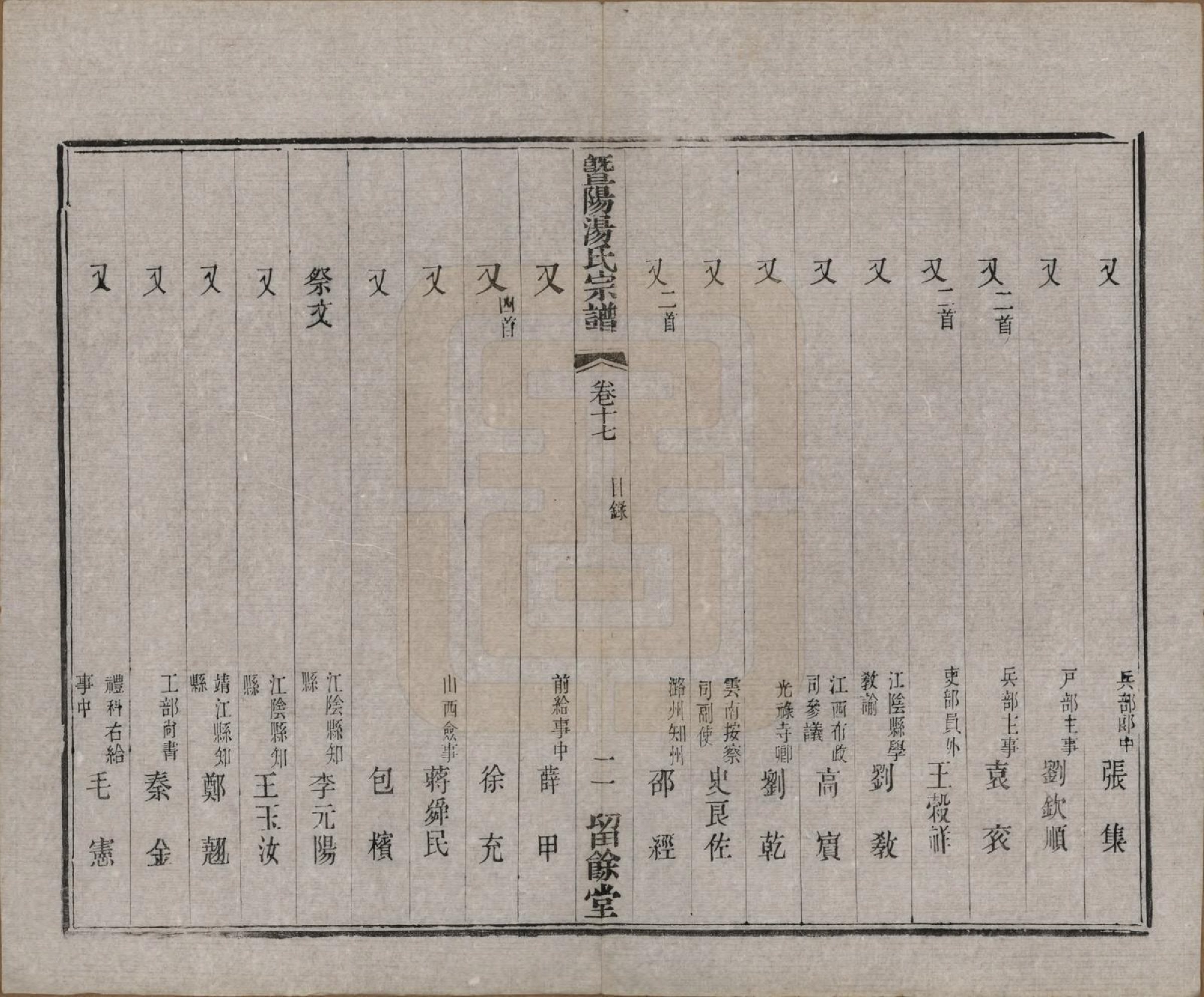 GTJP1392.汤.江苏江阴.暨阳汤氏宗谱十八卷首一卷.清光绪三十三年（1907）_017.pdf_第2页