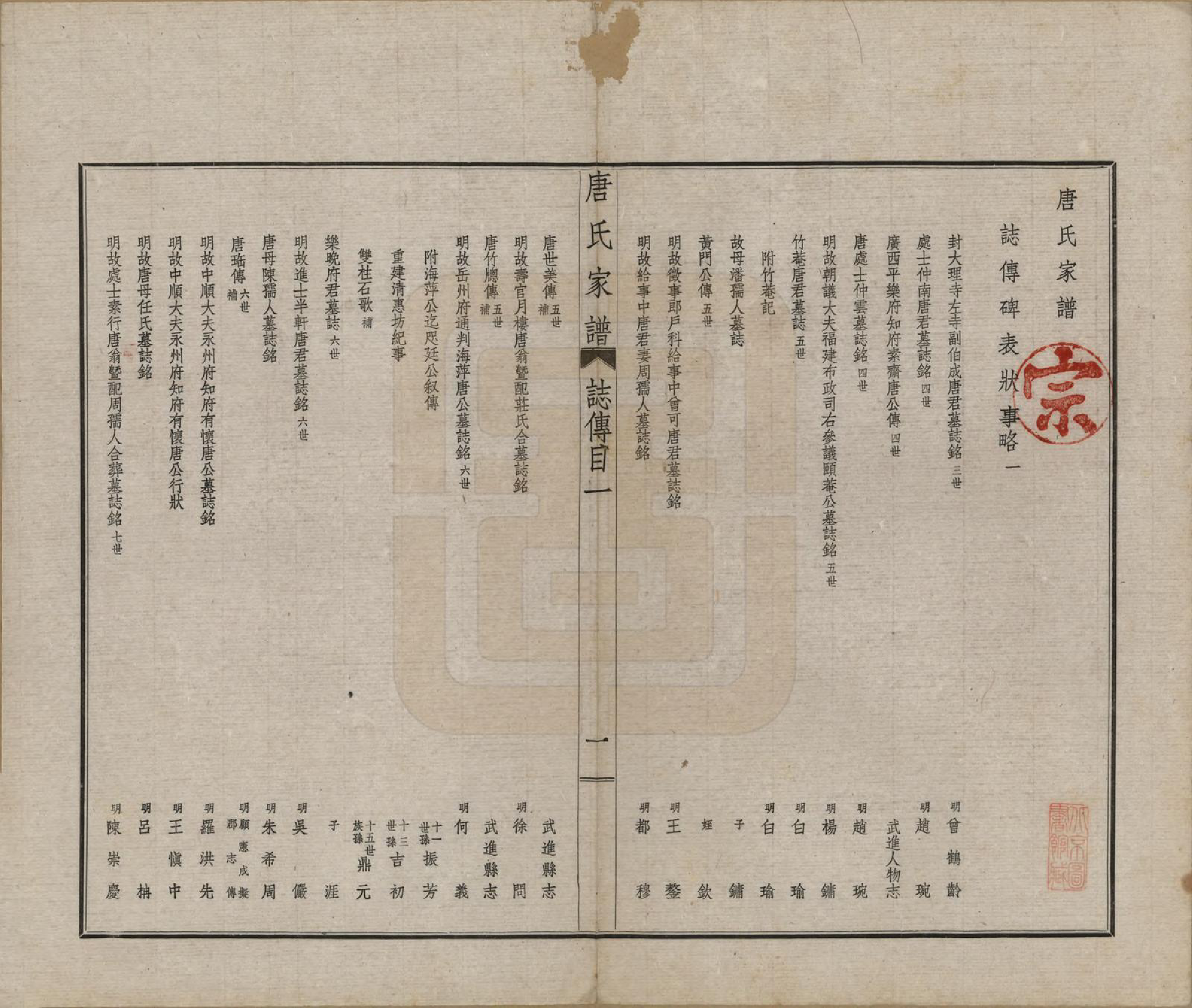 GTJP1402.唐.江苏毗陵.毗陵唐氏家谱.民国37年[1948]_020.pdf_第1页