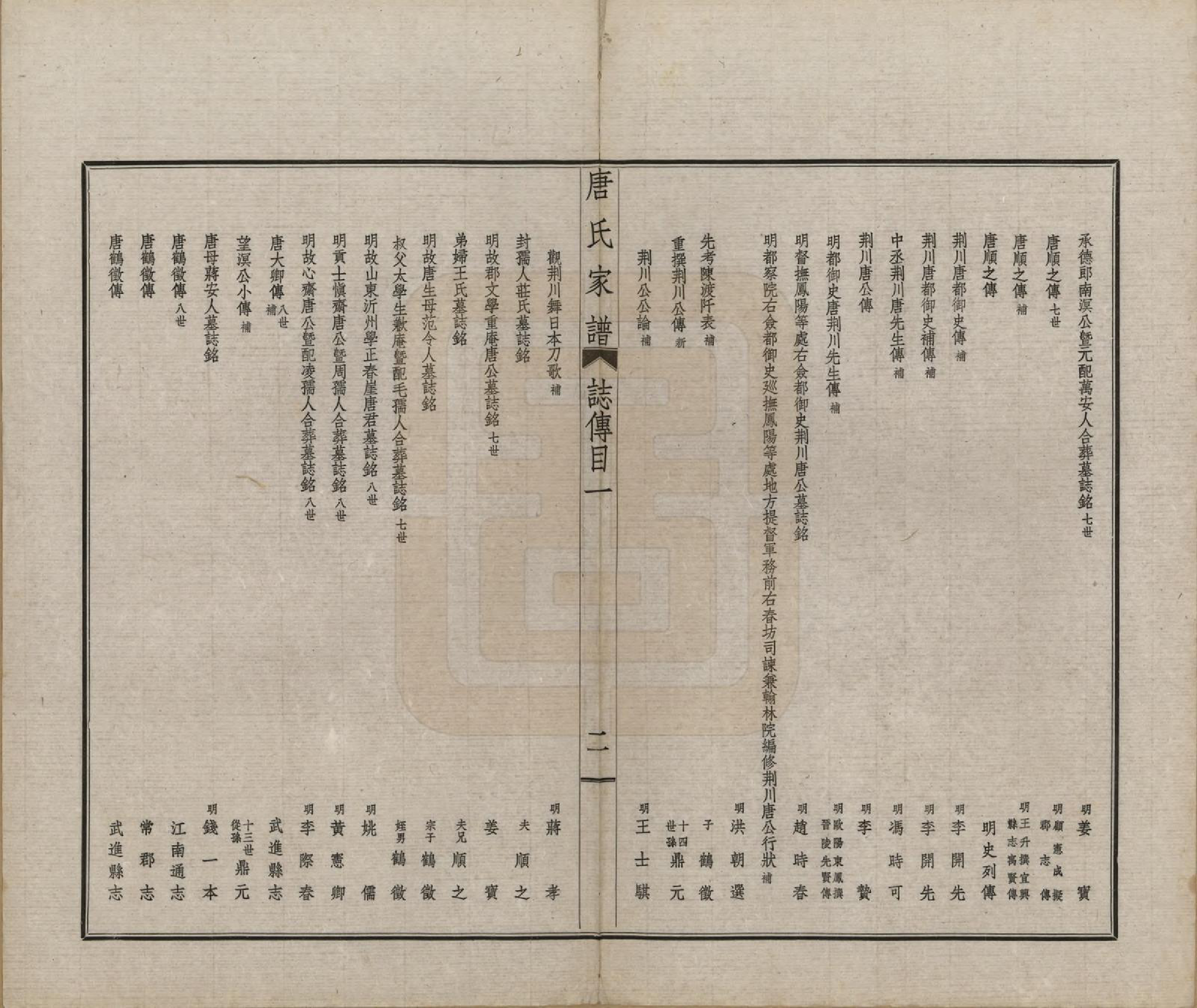 GTJP1402.唐.江苏毗陵.毗陵唐氏家谱.民国37年[1948]_020.pdf_第2页
