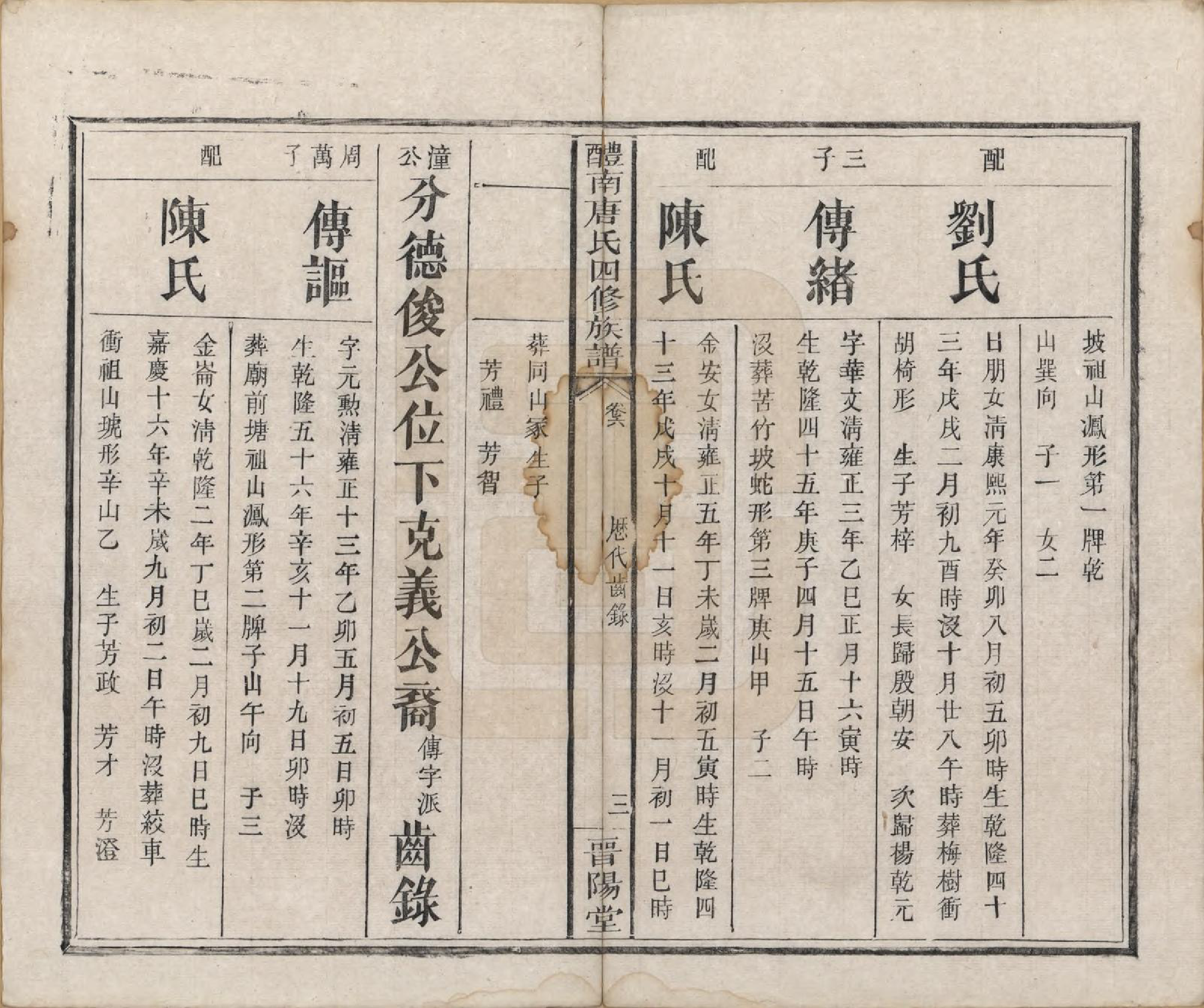 GTJP1405.唐.江苏毗陵.醴南唐氏四修族谱.清光绪11年[1885]_006.pdf_第3页