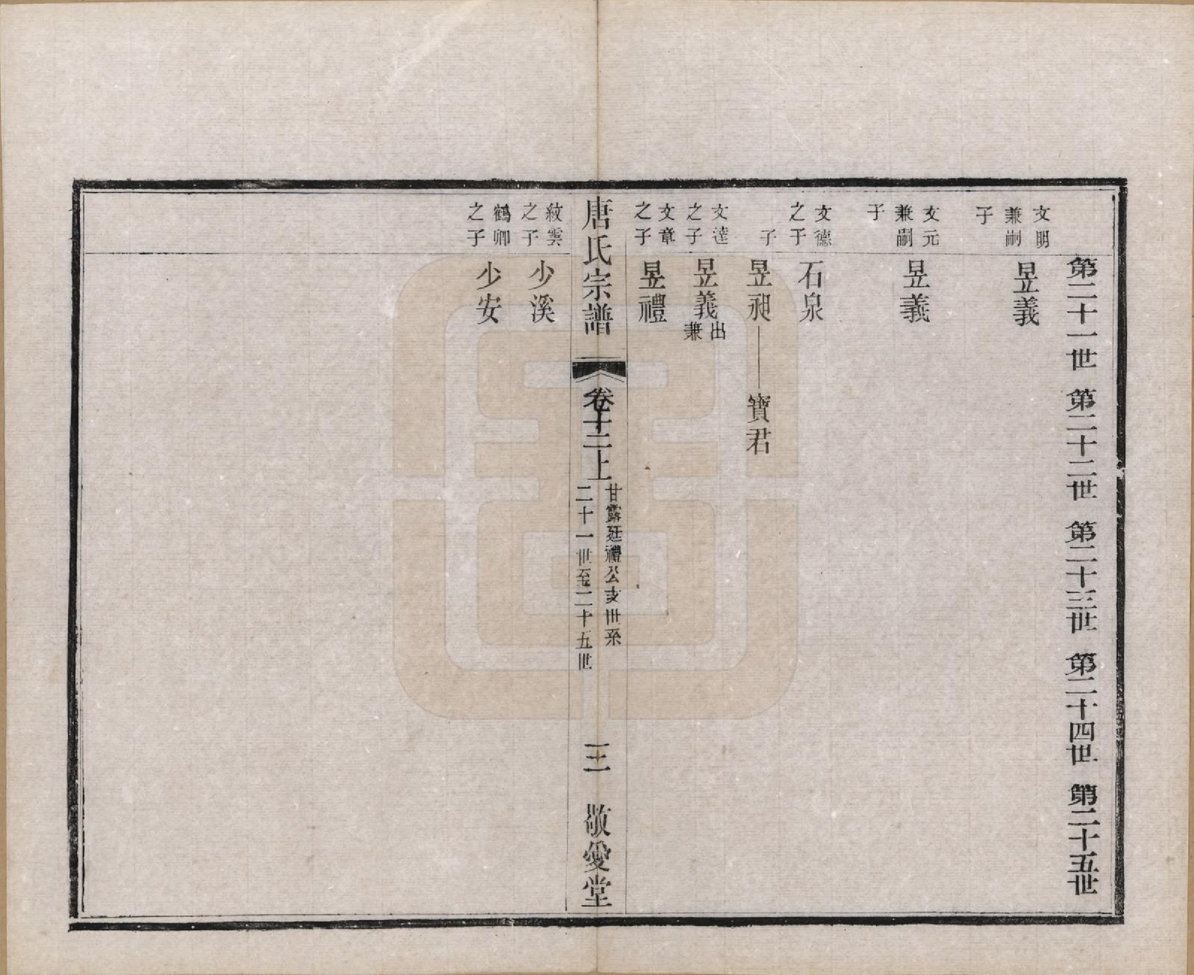 GTJP1409.唐.江苏无锡.前洲西里唐氏七修宗谱十二卷.清光绪三十二年（1906）_012.pdf_第3页