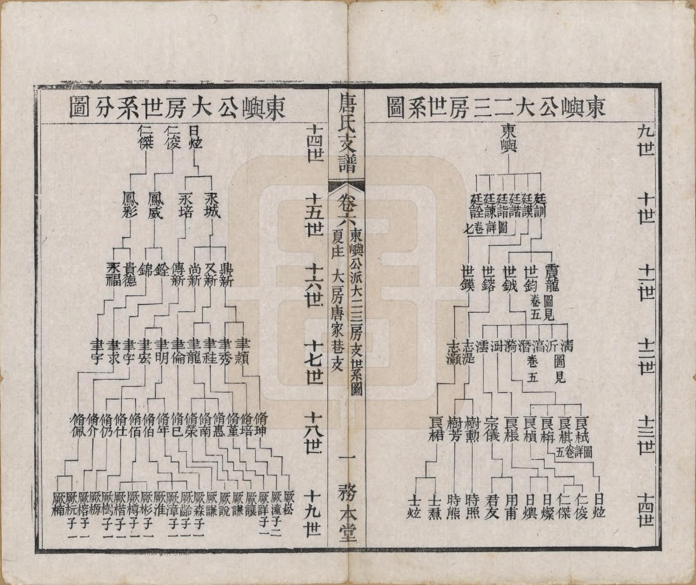 GTJP1411.唐.江苏毗陵.毗陵江邑太平桥唐氏支谱八卷.清光绪五年（1879）_006.pdf_第1页