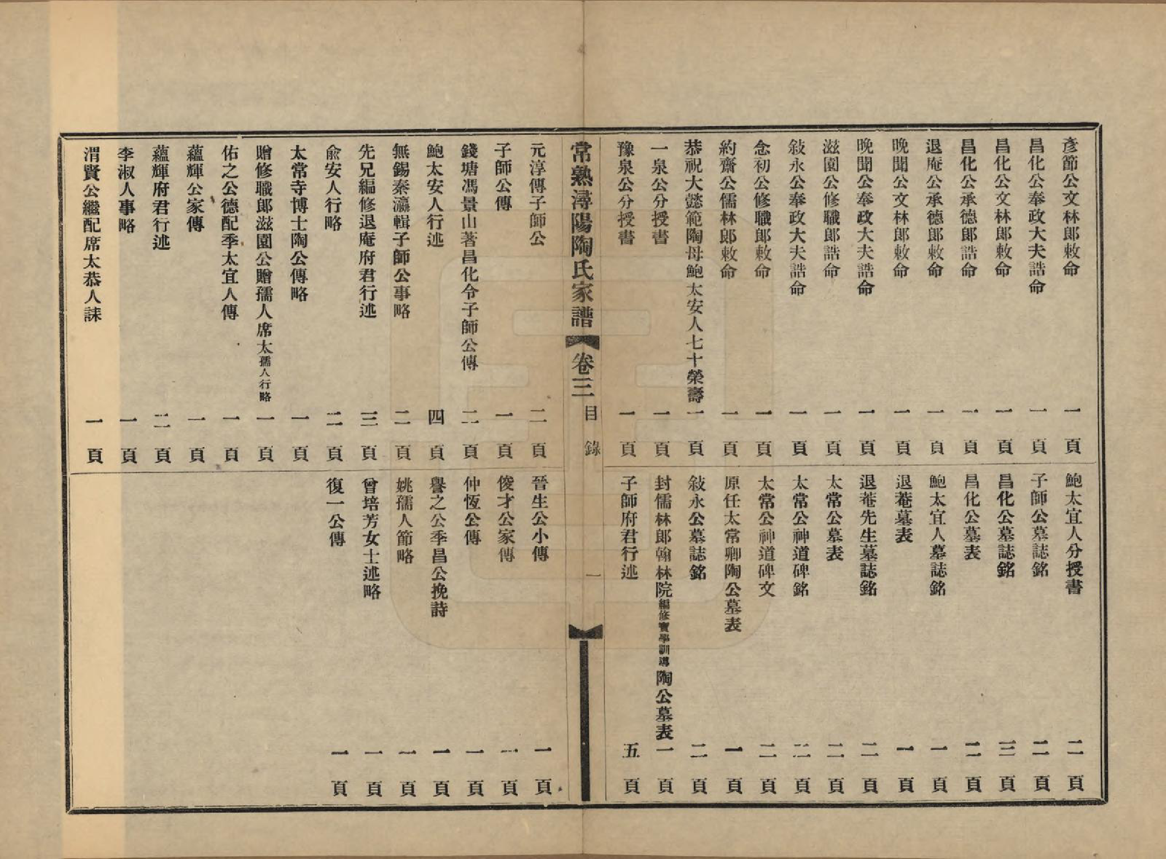 GTJP1415.陶.江苏常熟.常熟浔阳陶氏家谱四卷.民国二十二年（1933）_003.pdf
