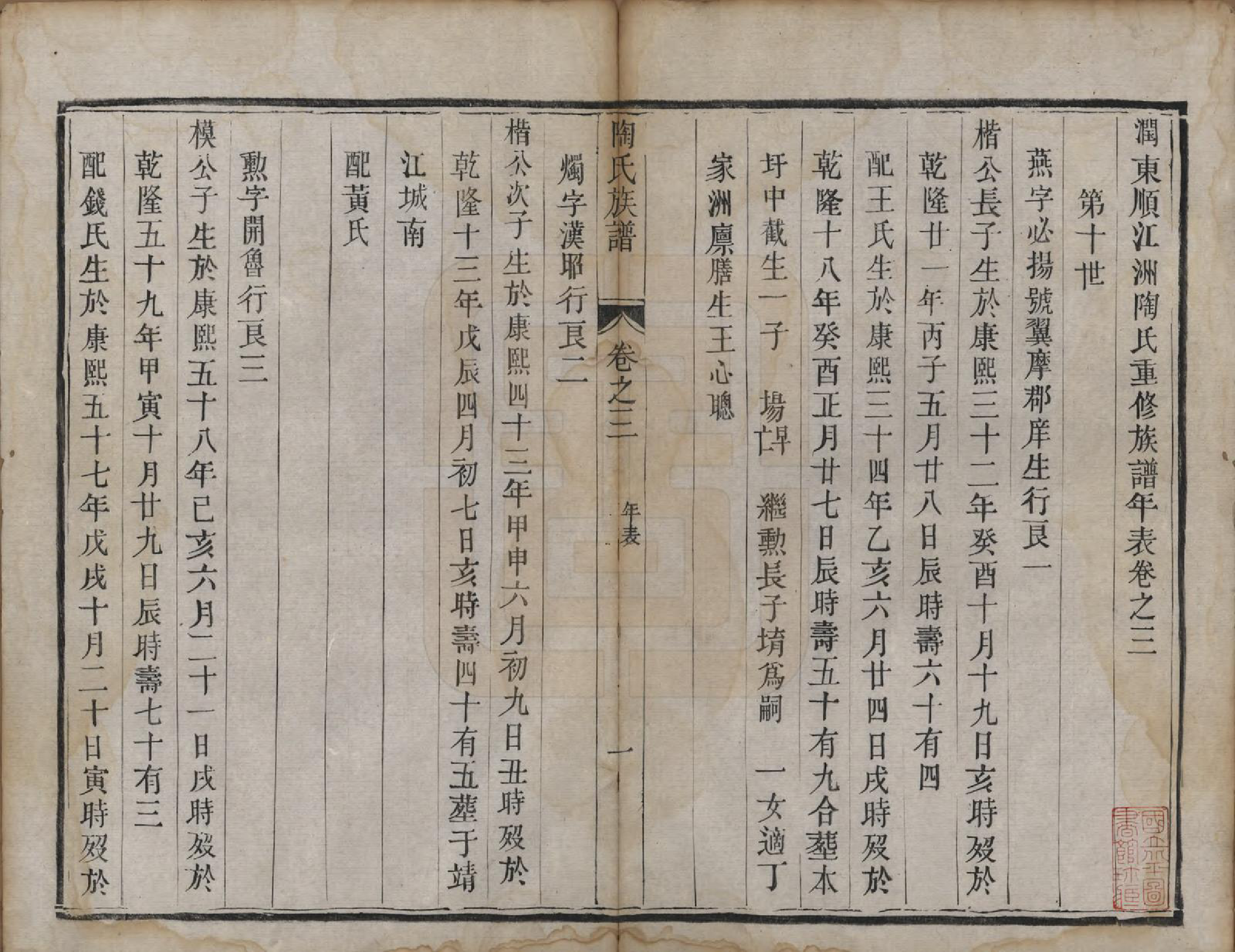 GTJP1419.陶.江苏镇江.润东顺江洲陶氏族谱四卷.清道光元年（1820）_003.pdf