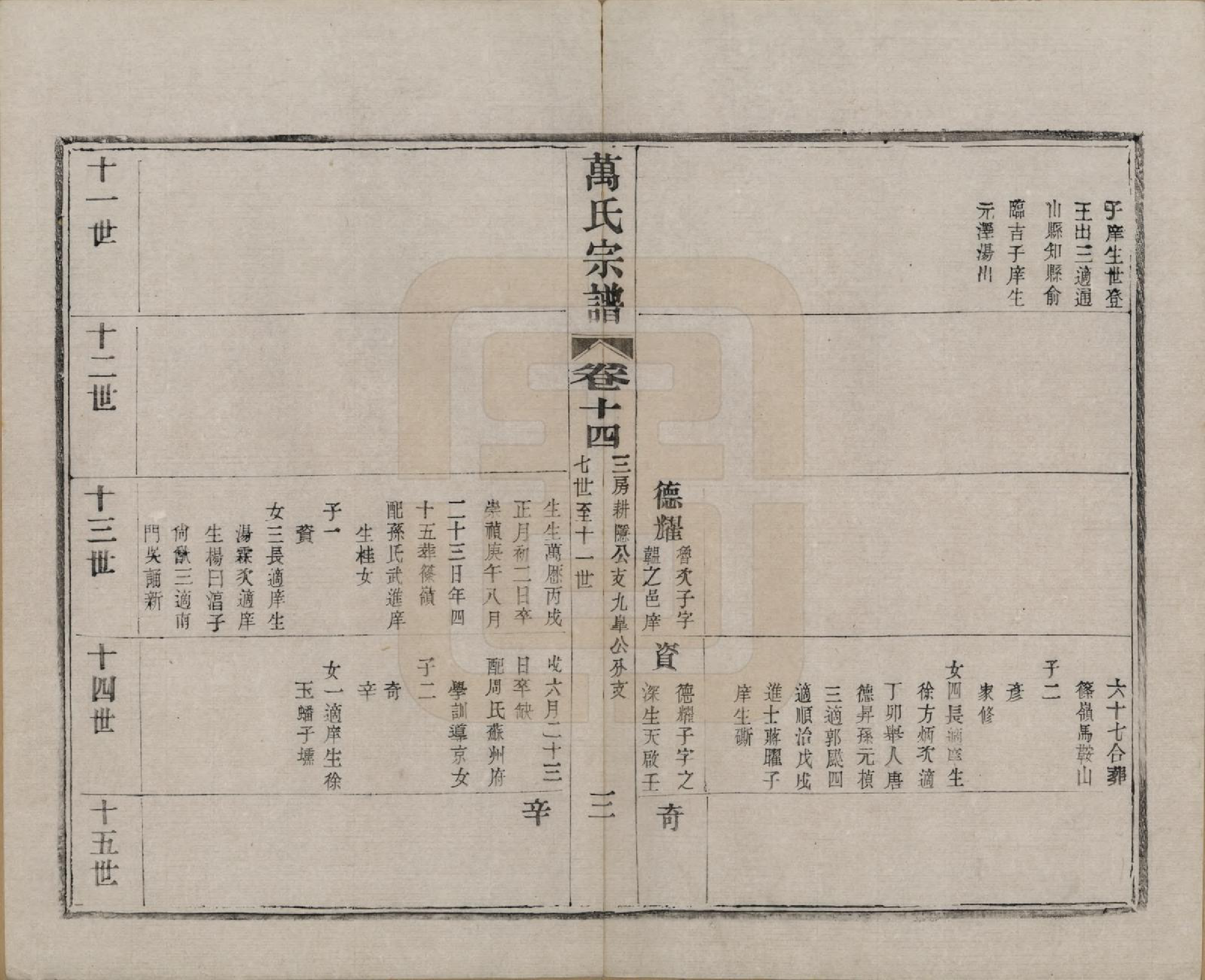 GTJP1442.万.江苏宜兴.万氏宗谱.民国5年[1916]_014.pdf_第3页