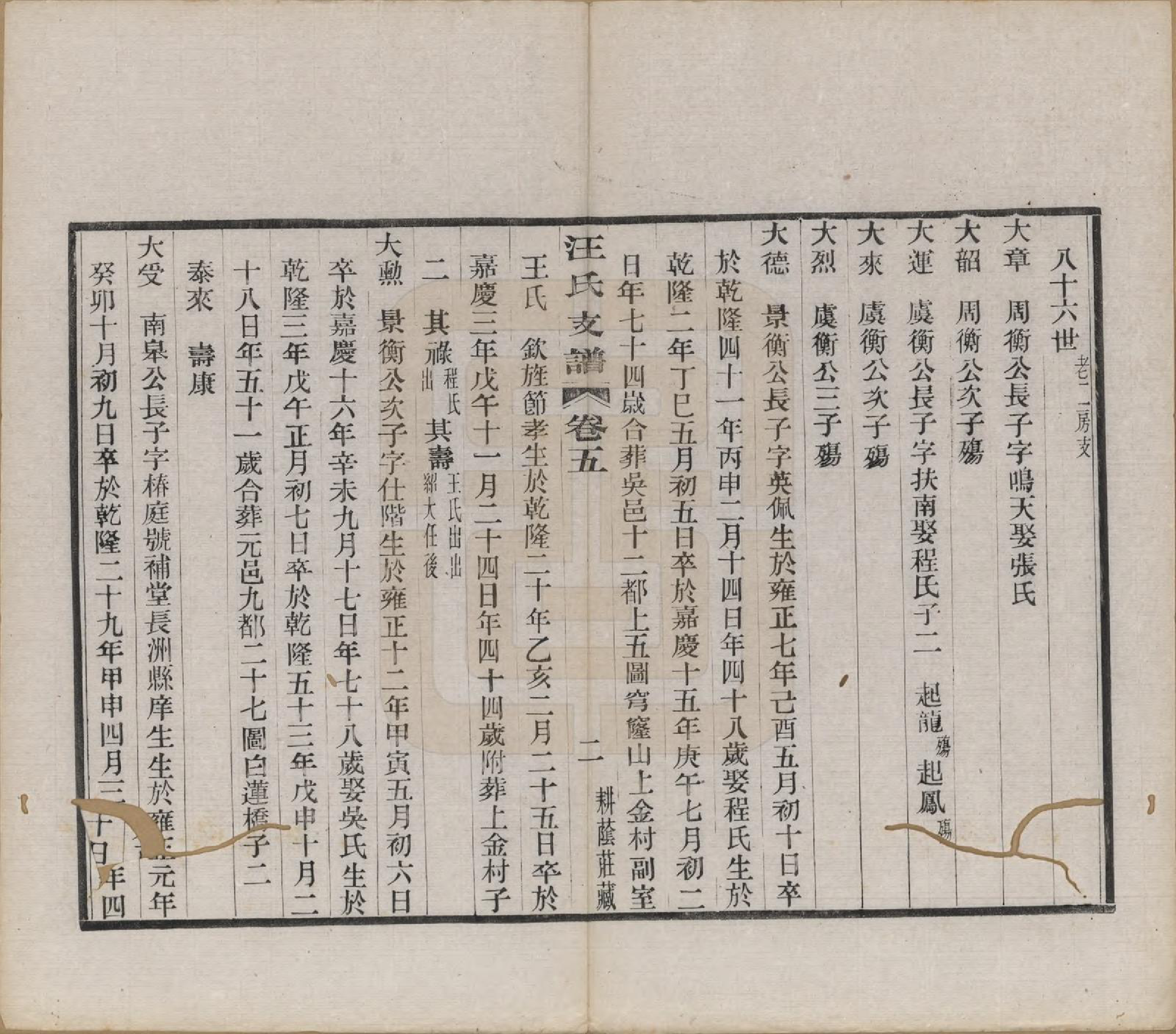 GTJP1481.汪.江苏吴县.吴趋汪氏支谱十集二十卷首一卷附耕荫义庄祖墓图一卷.清宣统二年（1910）_005.pdf_第3页