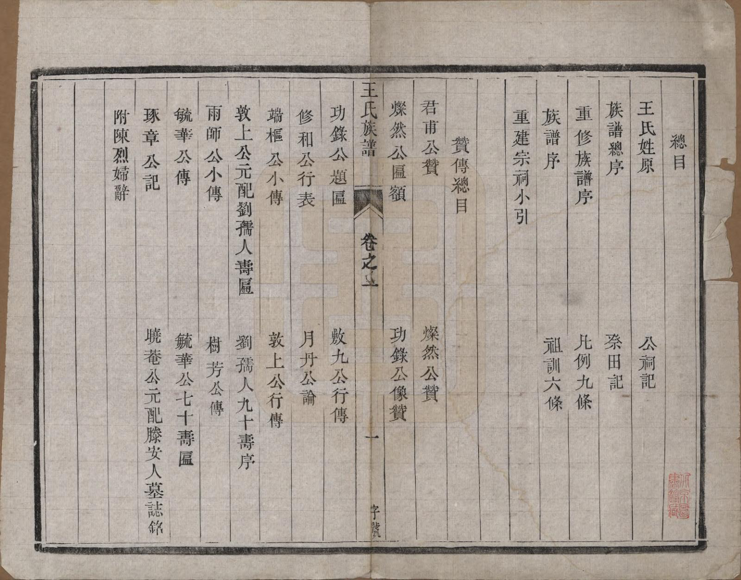 GTJP1509.王.江苏江都.王氏族谱.民国17年[1928]_001.pdf_第3页