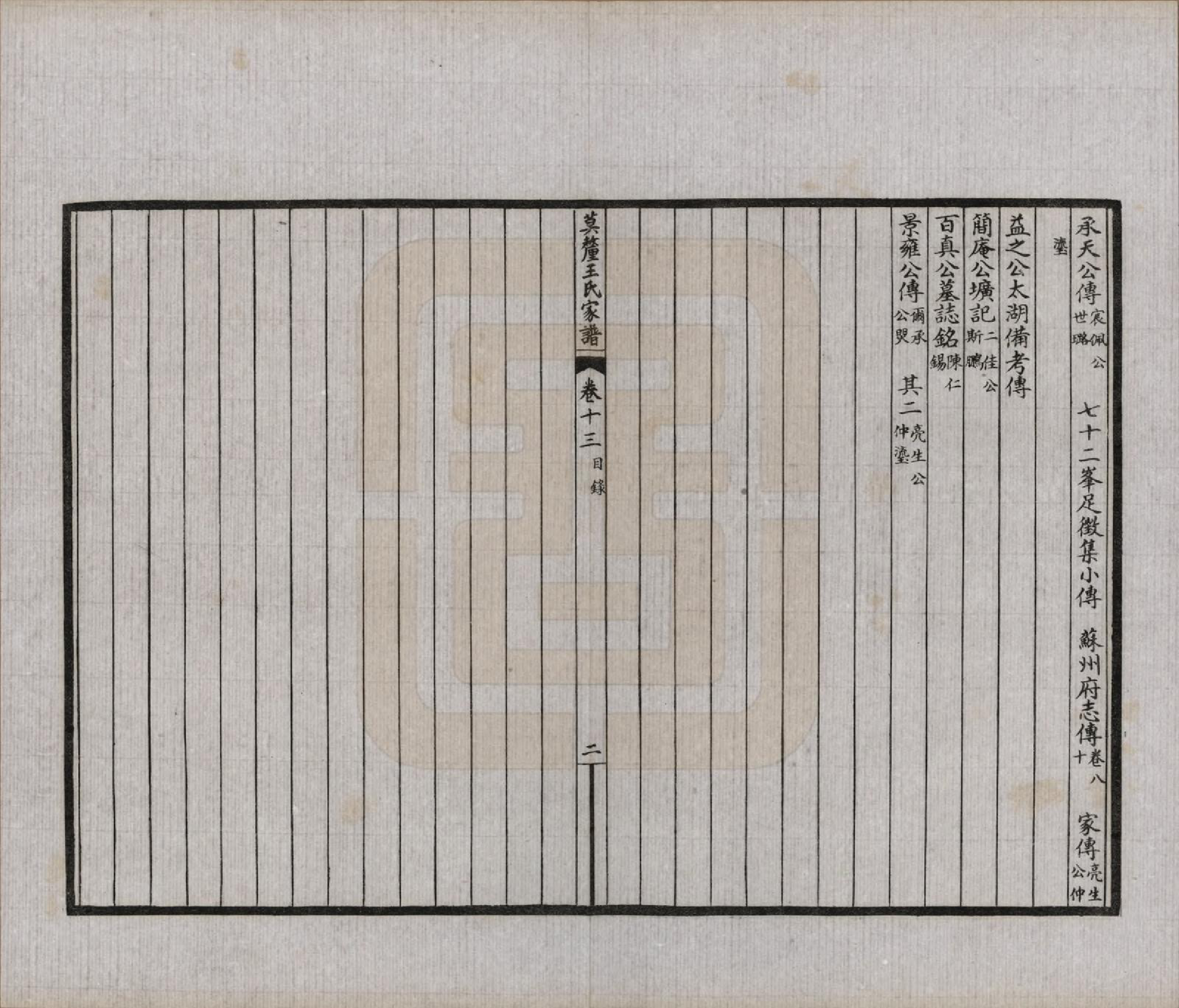 GTJP1532.王.江苏吴县.莫厘王氏家谱二十四卷.民国二十六年（1937）_013.pdf_第2页