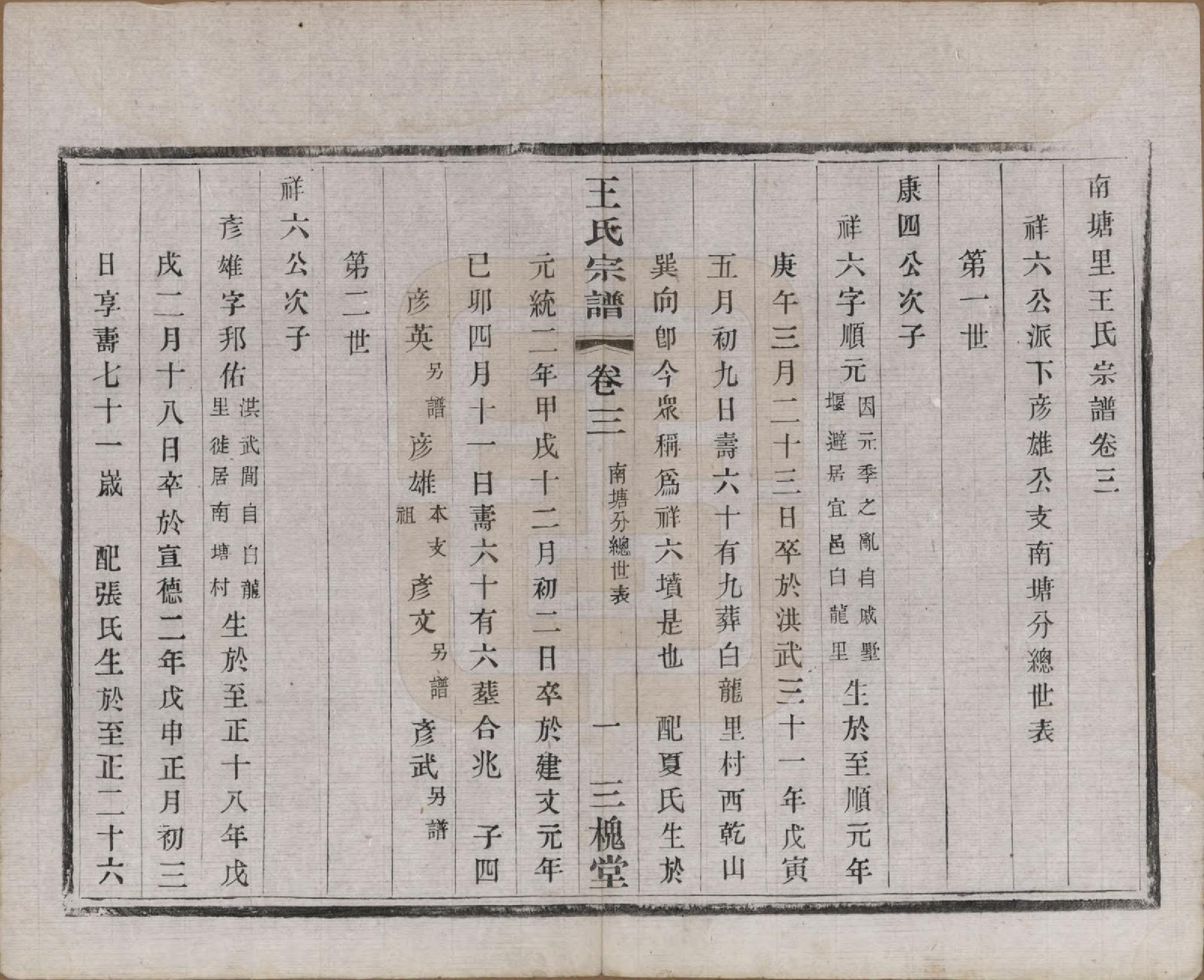 GTJP1567.王.江苏宜兴.南塘里王氏宗谱六卷.民国十一年（1922）_003.pdf_第2页
