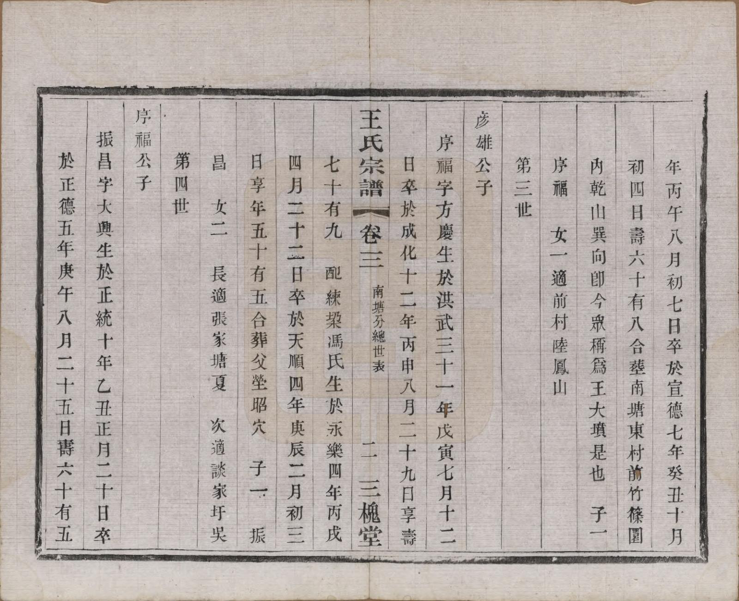 GTJP1567.王.江苏宜兴.南塘里王氏宗谱六卷.民国十一年（1922）_003.pdf_第3页