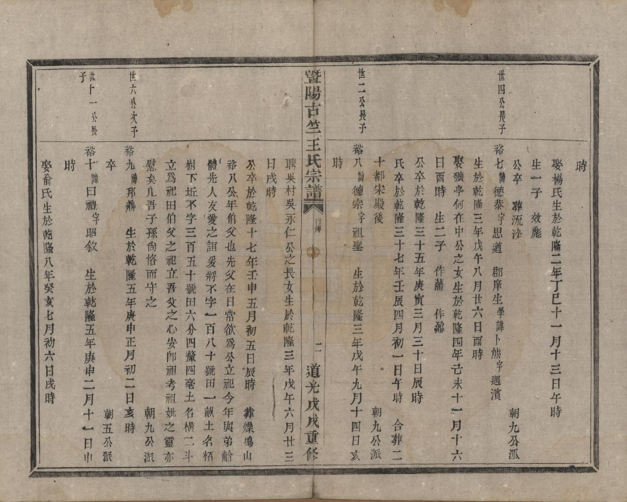 GTJP1581.王.江苏江阴.暨阳古竺王氏宗谱.清道光十八年(1838)_009.pdf_第2页