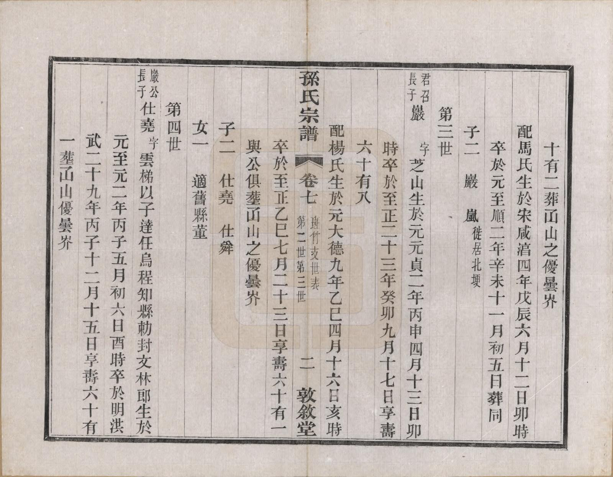 GTJP1350.孙.江苏溧阳.孙氏宗谱二十八卷.民国三年（1914）_007.pdf_第2页
