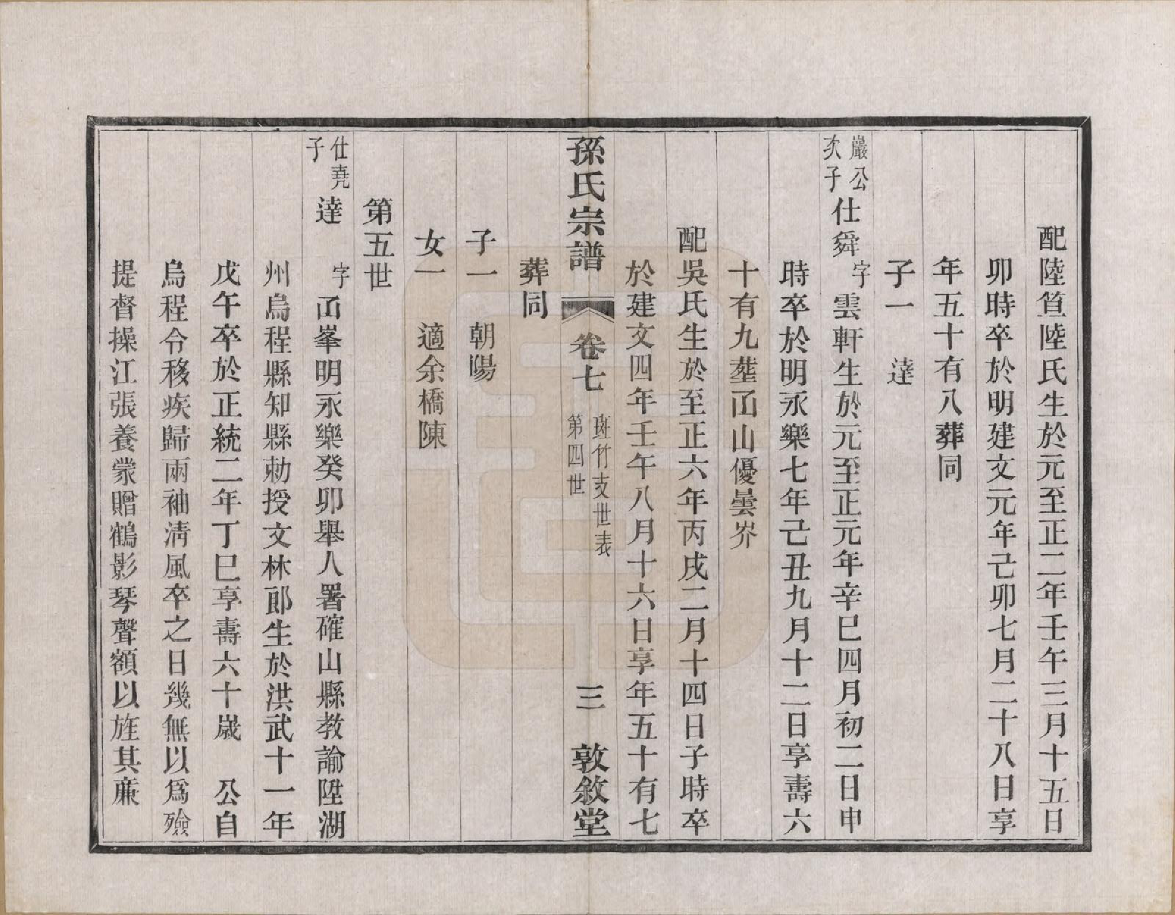 GTJP1350.孙.江苏溧阳.孙氏宗谱二十八卷.民国三年（1914）_007.pdf_第3页