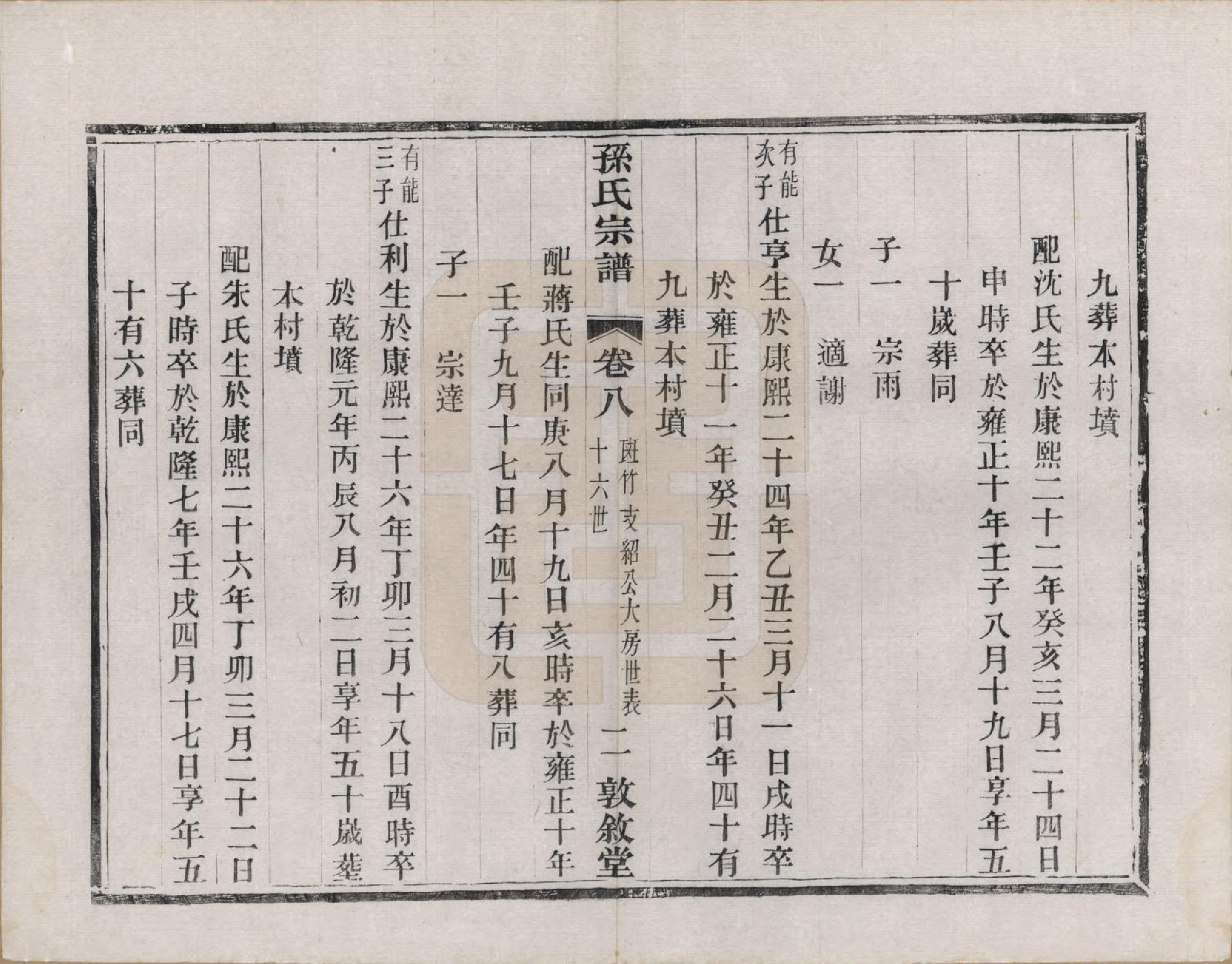 GTJP1350.孙.江苏溧阳.孙氏宗谱二十八卷.民国三年（1914）_008.pdf_第2页