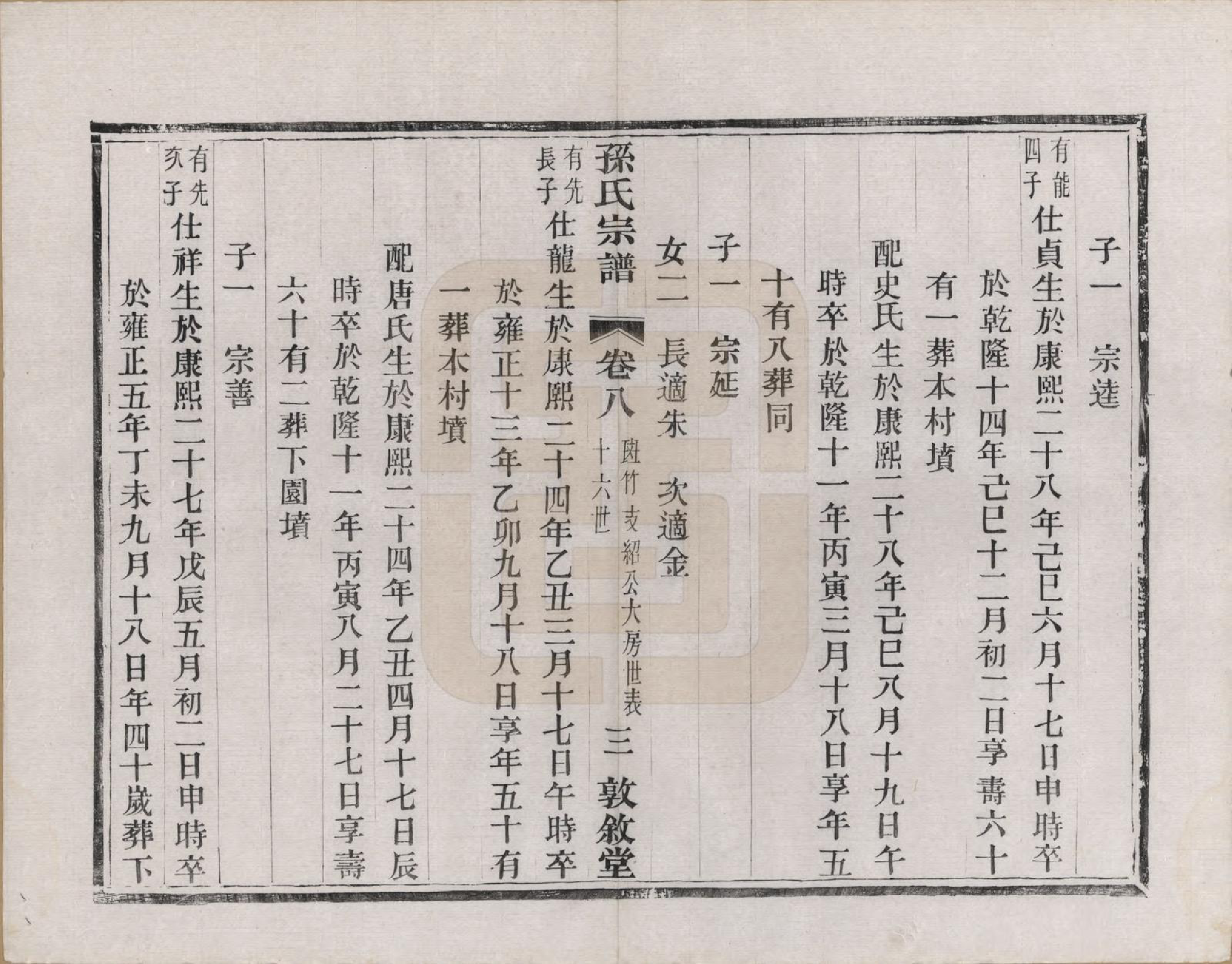 GTJP1350.孙.江苏溧阳.孙氏宗谱二十八卷.民国三年（1914）_008.pdf_第3页