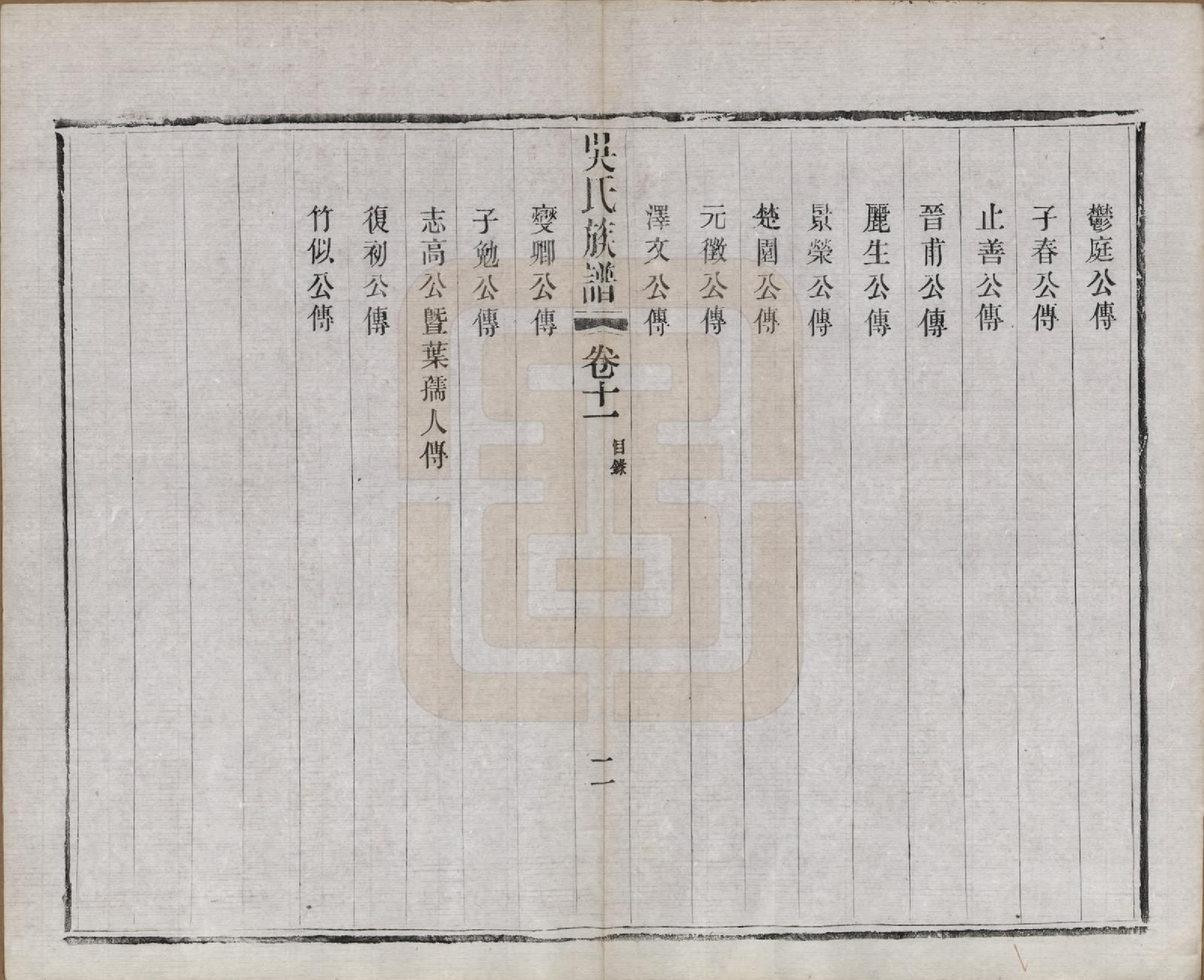 GTJP1653.吴.江苏常州.薛墅吴氏宗谱二十三卷.民国二十二年（1933）_011.pdf_第2页