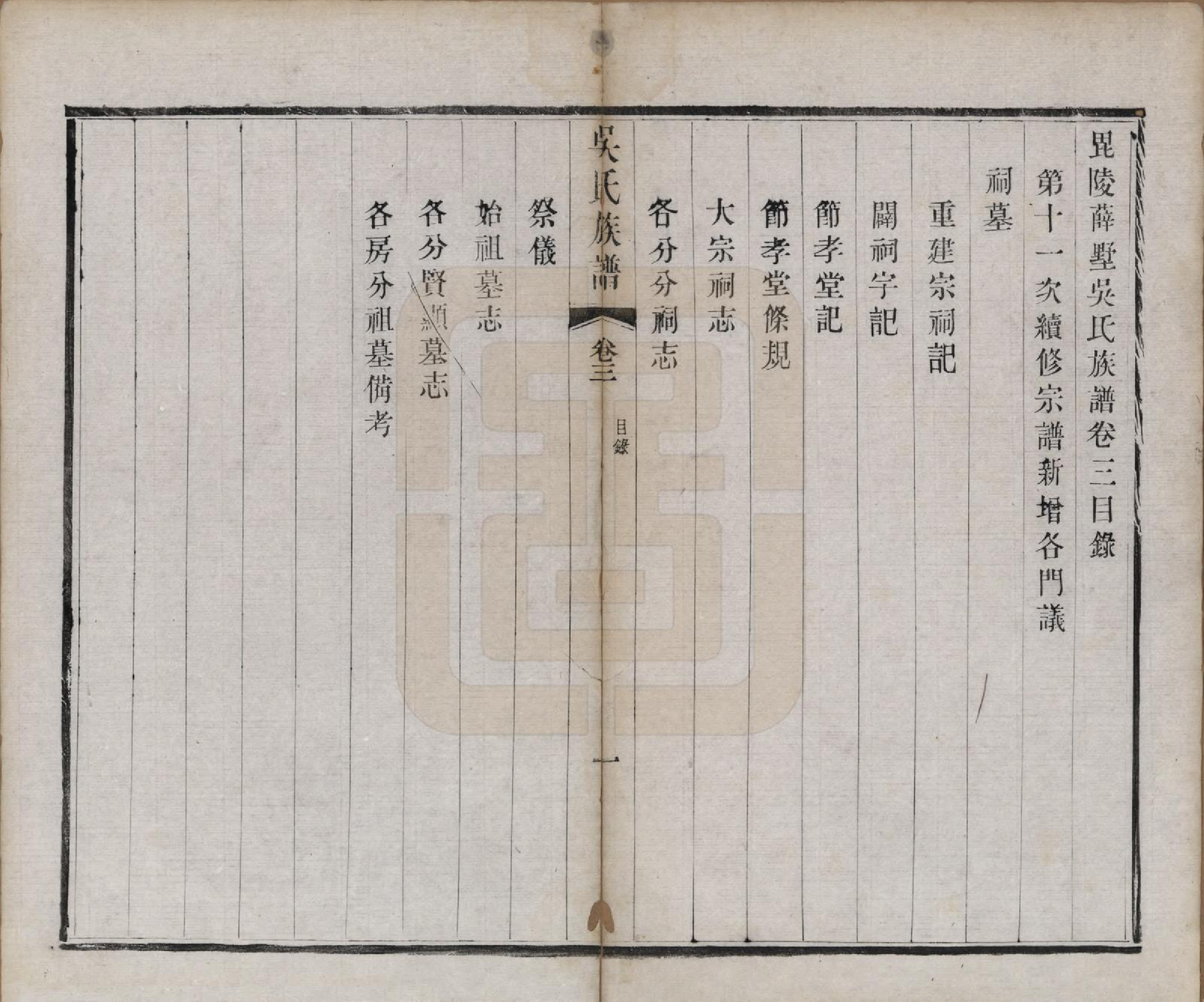 GTJP1689.吴.江苏毗陵.毗陵薛墅吴氏族谱.清光绪9年[1883]_003.pdf_第1页