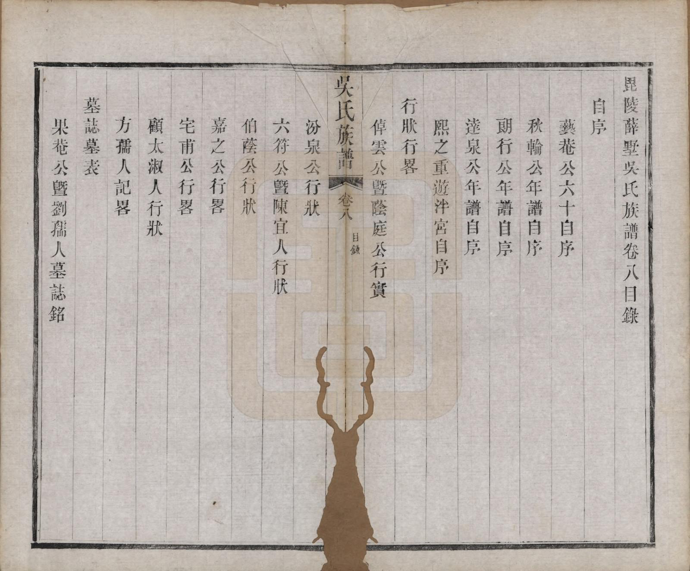GTJP1689.吴.江苏毗陵.毗陵薛墅吴氏族谱.清光绪9年[1883]_008.pdf_第1页