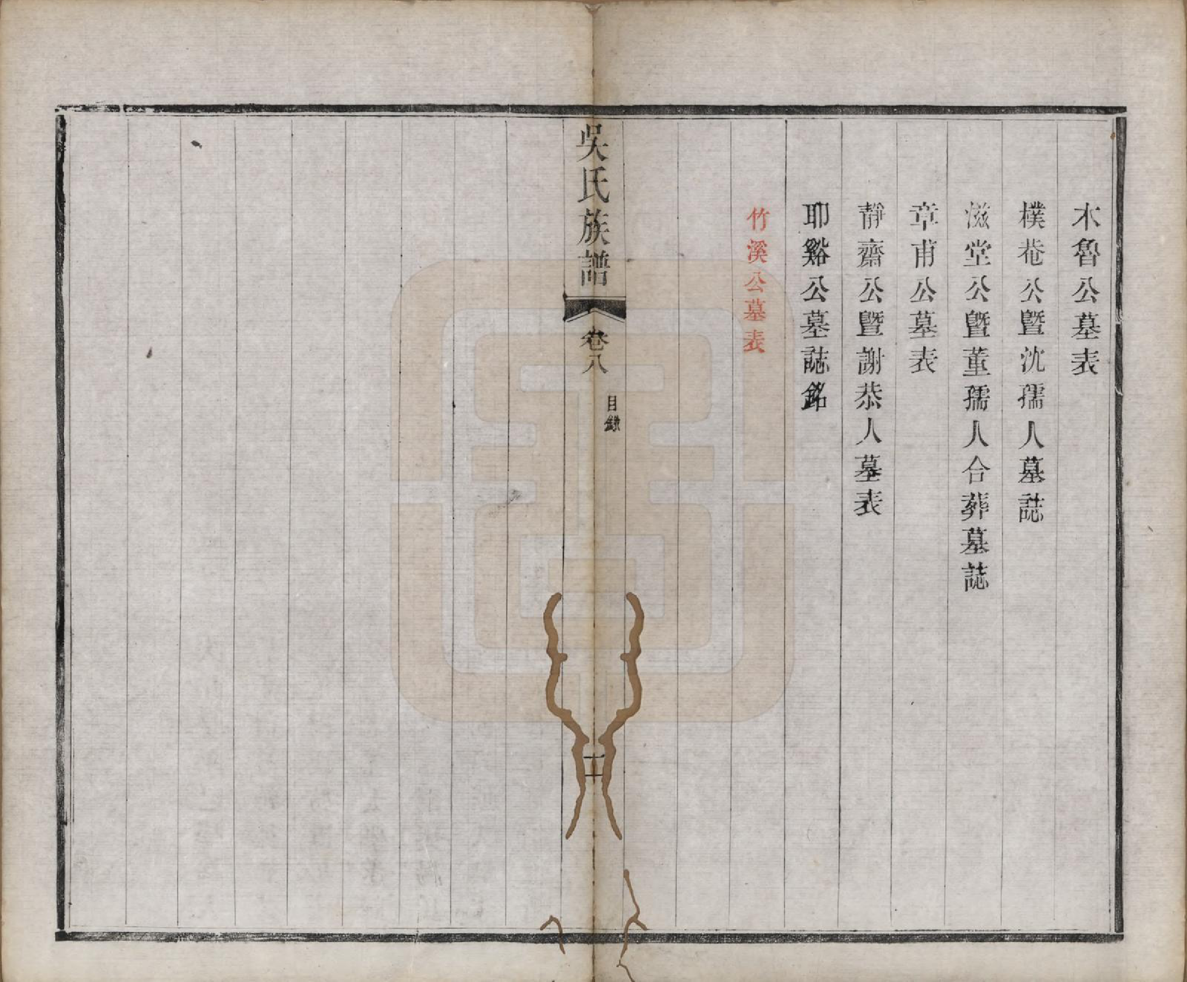GTJP1689.吴.江苏毗陵.毗陵薛墅吴氏族谱.清光绪9年[1883]_008.pdf_第2页