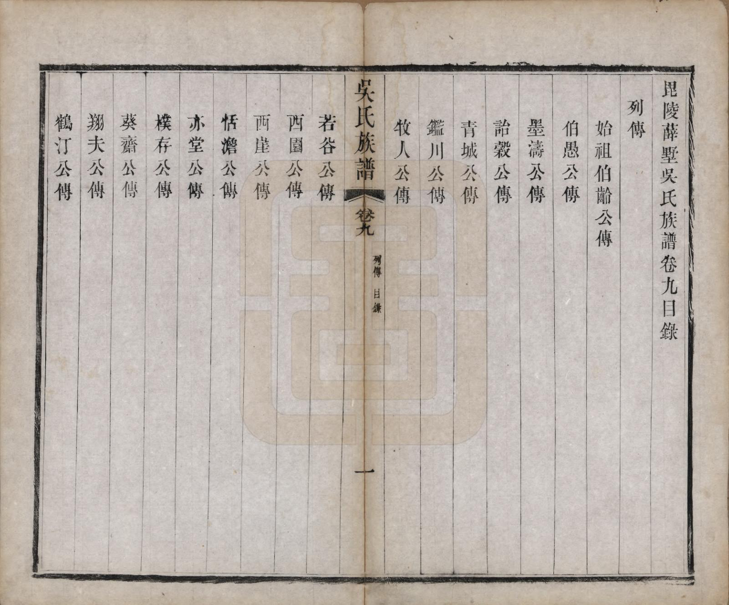 GTJP1689.吴.江苏毗陵.毗陵薛墅吴氏族谱.清光绪9年[1883]_009.pdf_第1页