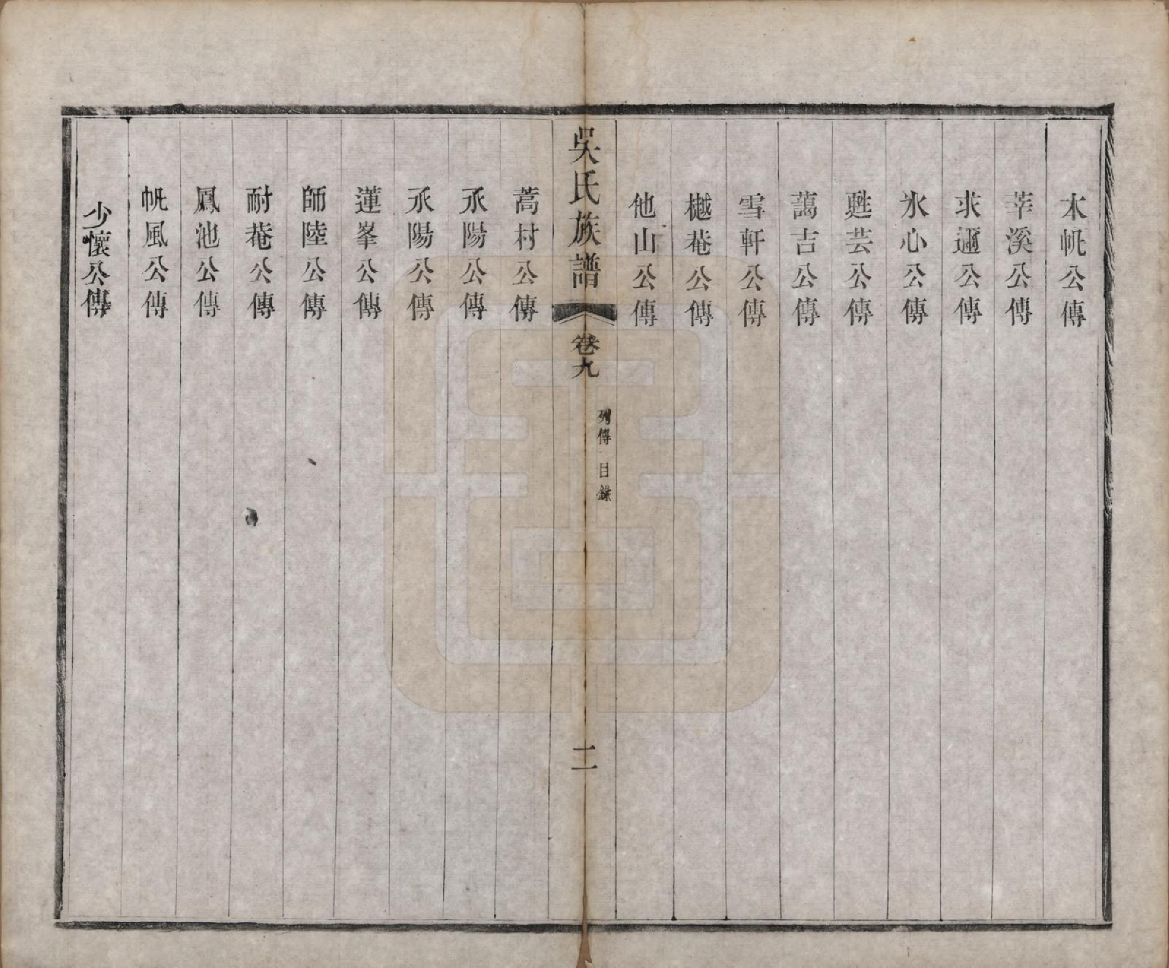 GTJP1689.吴.江苏毗陵.毗陵薛墅吴氏族谱.清光绪9年[1883]_009.pdf_第2页