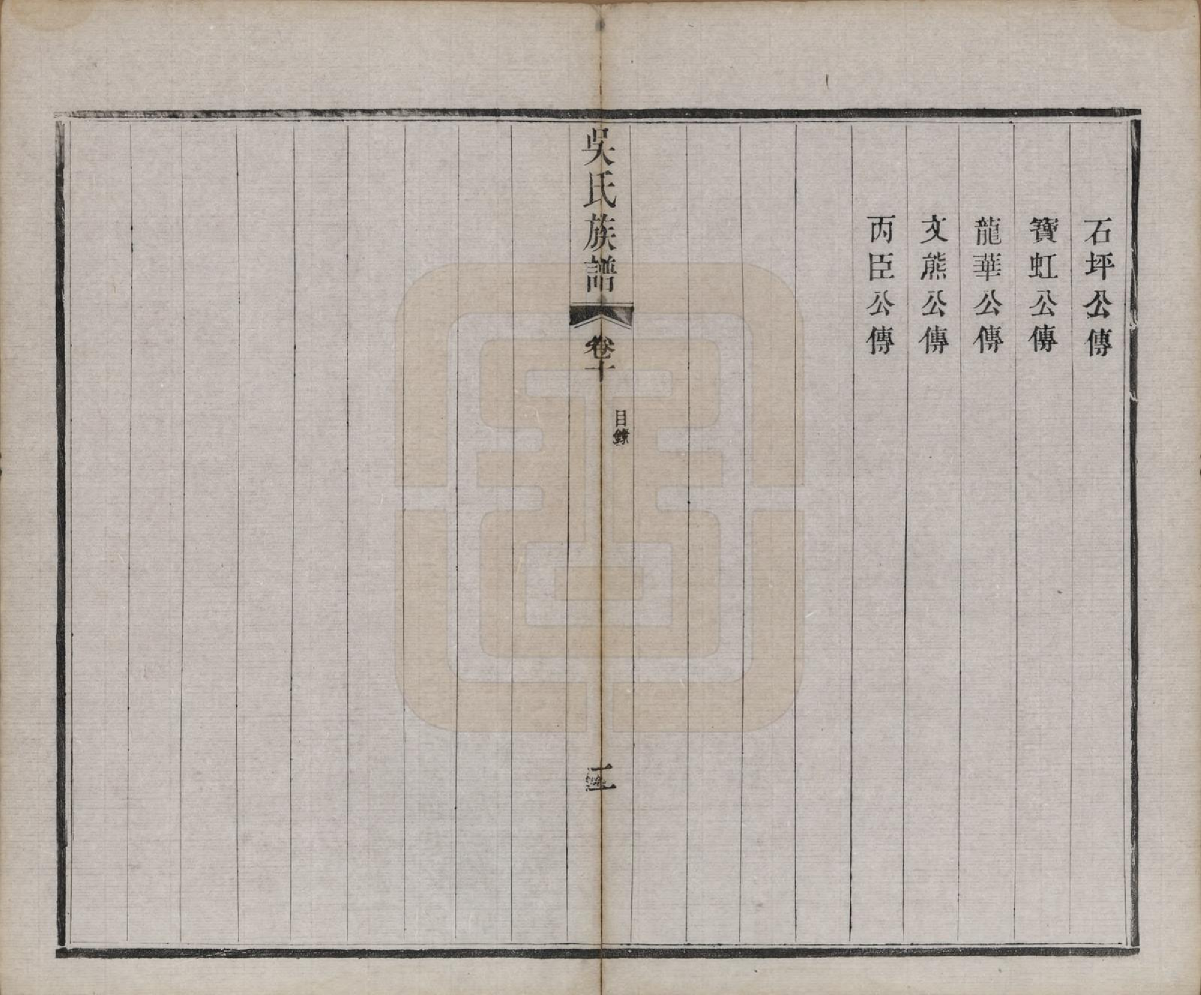 GTJP1689.吴.江苏毗陵.毗陵薛墅吴氏族谱.清光绪9年[1883]_010.pdf_第2页